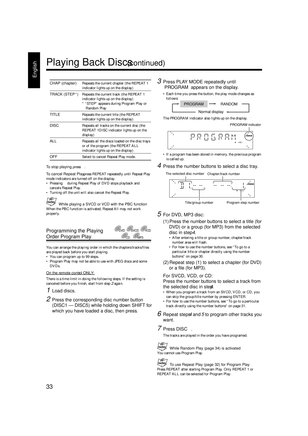 JVC CA-HXZ55D, GVT0119-001C, CA-HXZ77D Programming the Playing, Order-Program Play, For DVD, MP3 disc, For SVCD, VCD, or CD 