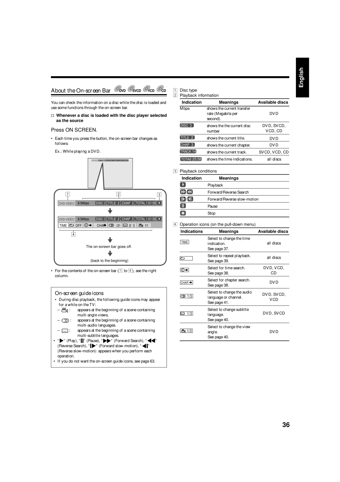 JVC CA-HXZ55D, GVT0119-001C, CA-HXZ77D manual About the On-screen Bar, Press on Screen, On-screen guide icons 