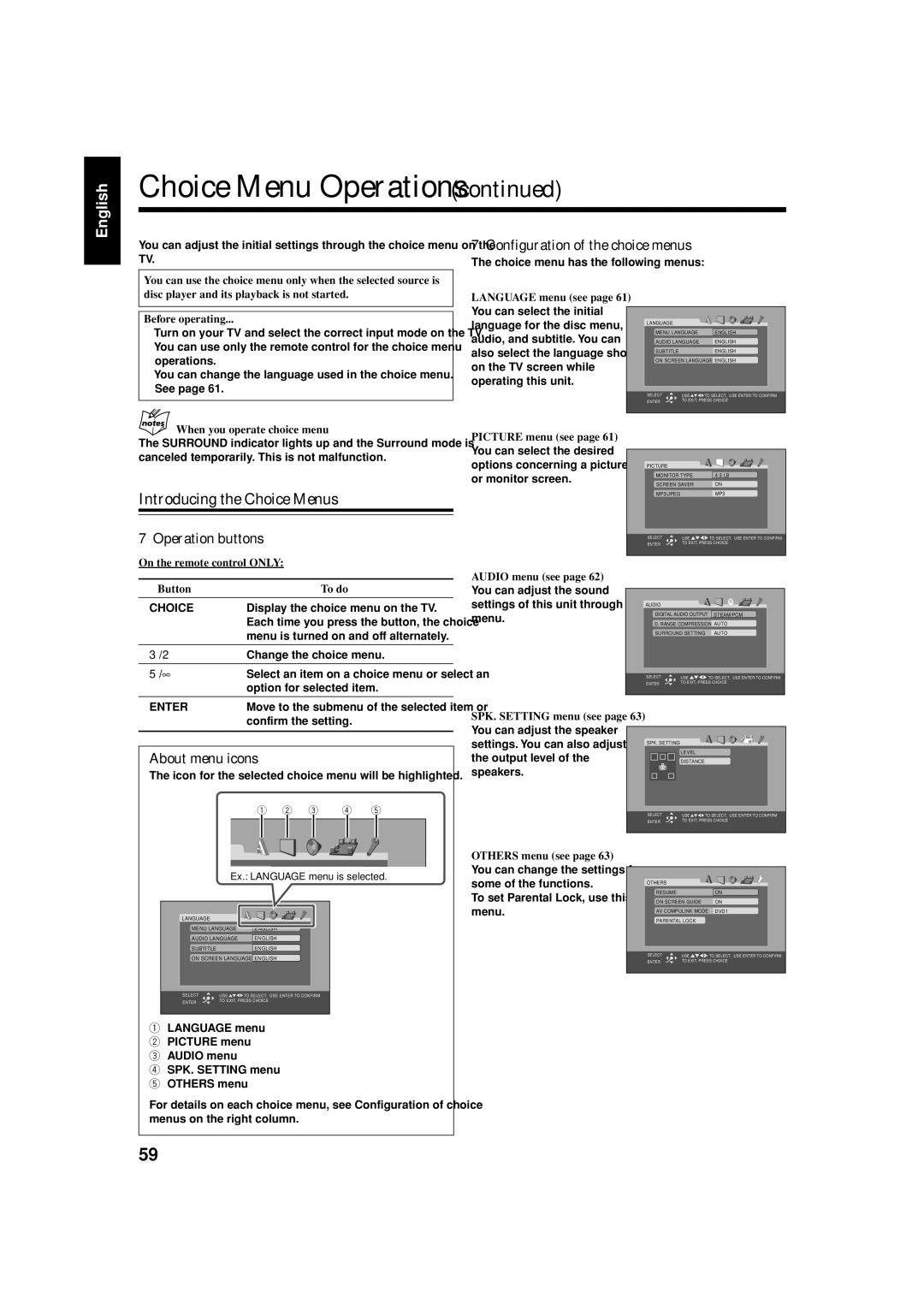 JVC CA-HXZ77D manual Introducing the Choice Menus, Configuration of the choice menus, Operation buttons, About menu icons 