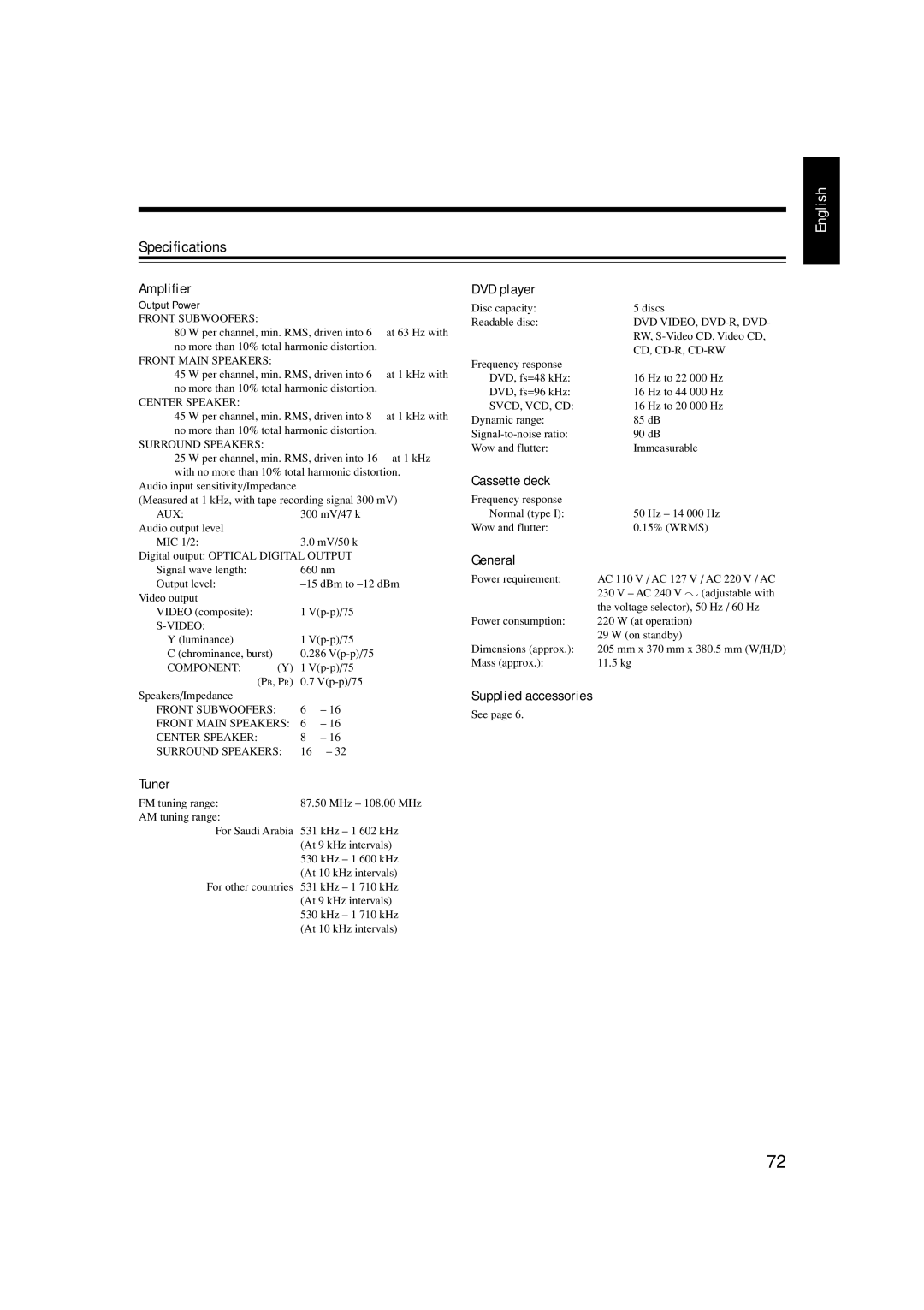 JVC CA-HXZ55D, GVT0119-001C, CA-HXZ77D manual Specifications 