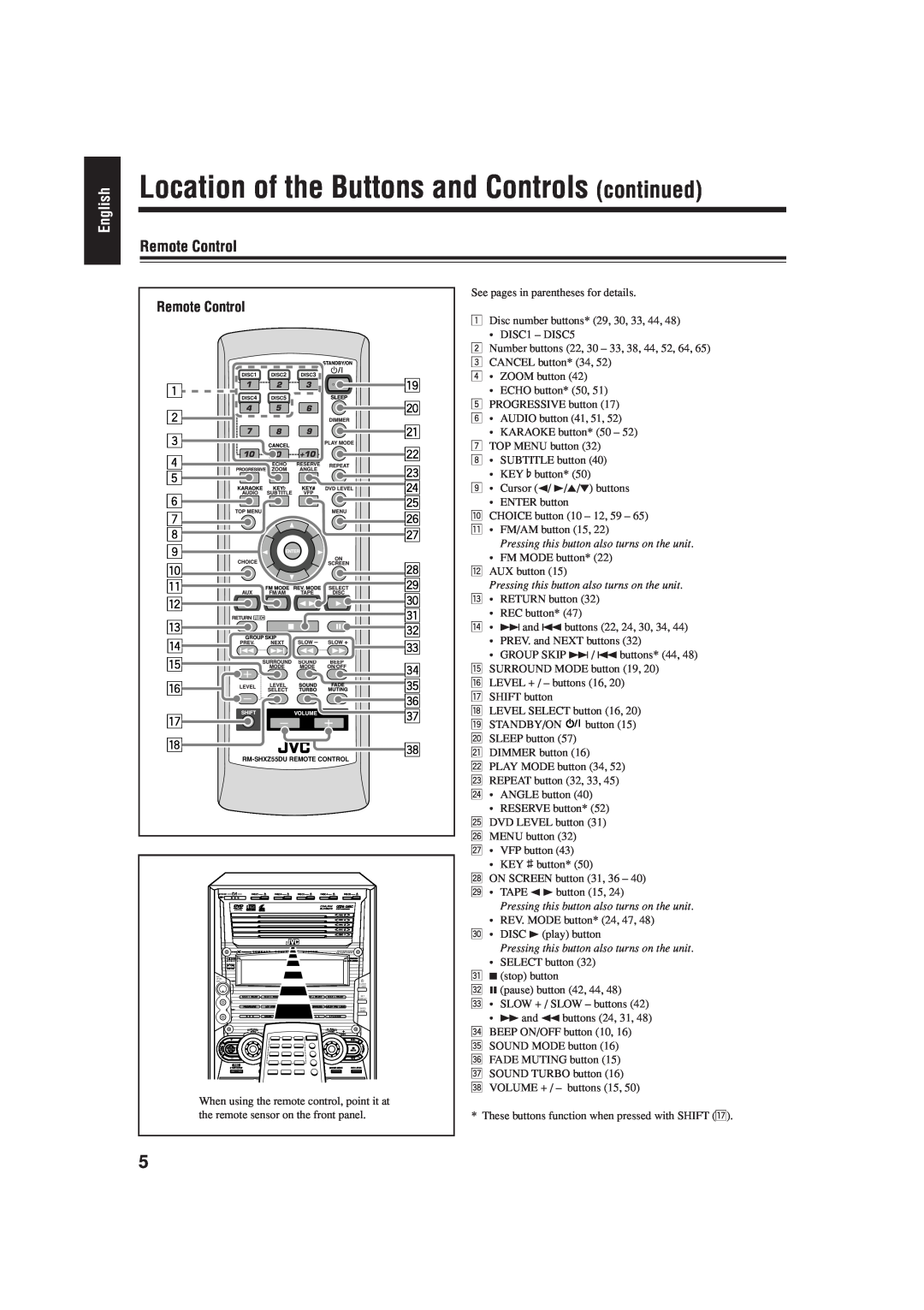 JVC CA-HXZ77D, GVT0119-001C, CA-HXZ55D manual Location of the Buttons and Controls continued, Remote Control, English 