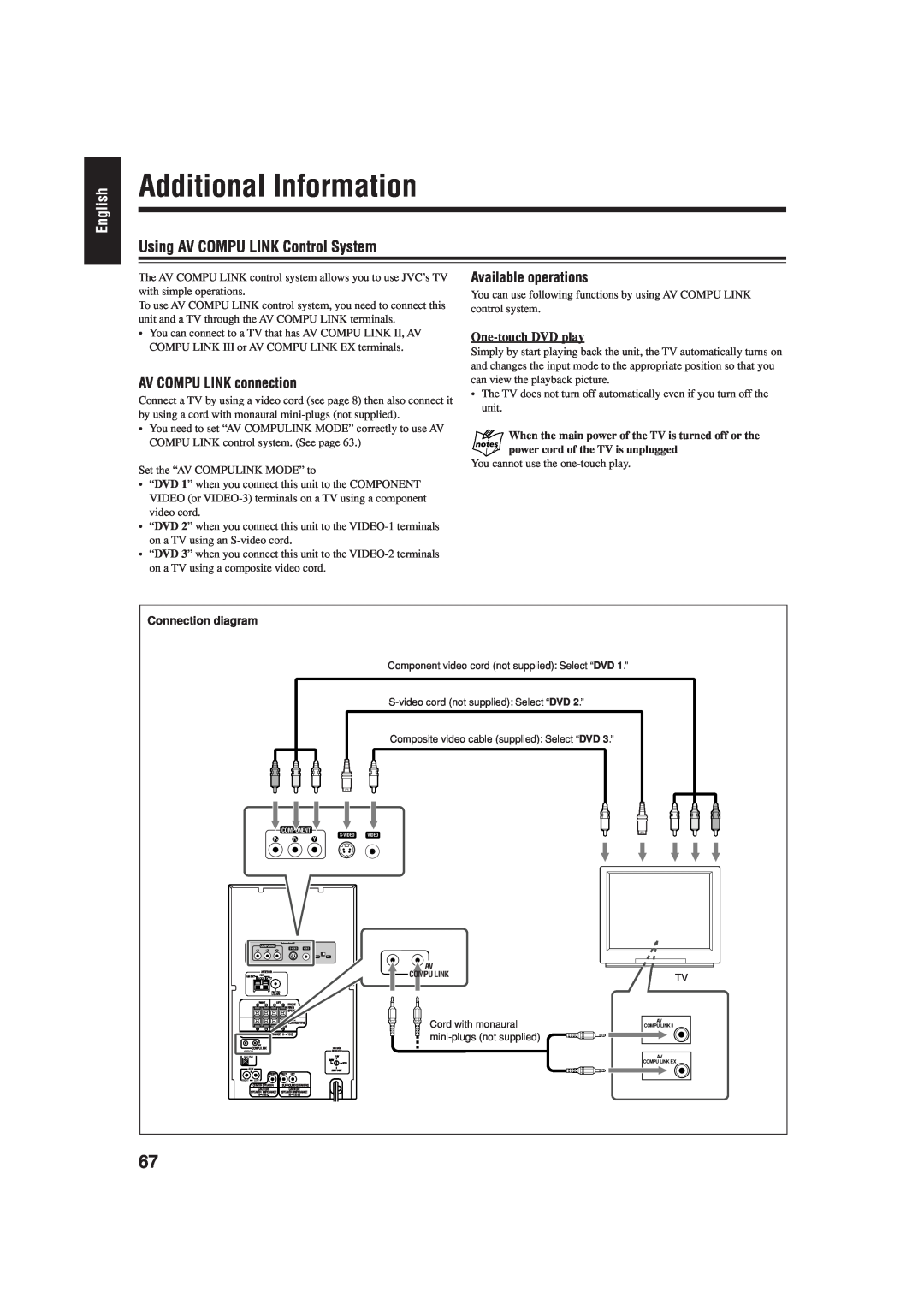 JVC GVT0119-001C, CA-HXZ77D Additional Information, Using AV COMPU LINK Control System, AV COMPU LINK connection, English 