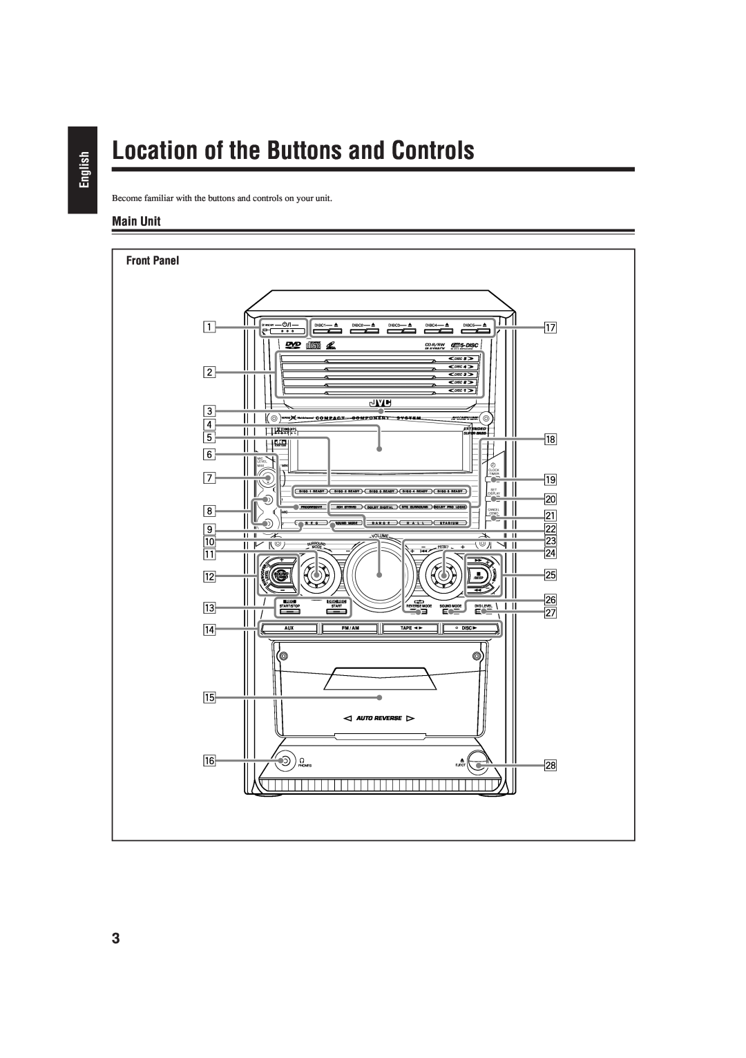 JVC CA-HXZ55D, GVT0119-001C, CA-HXZ77D manual Location of the Buttons and Controls, Main Unit, English 