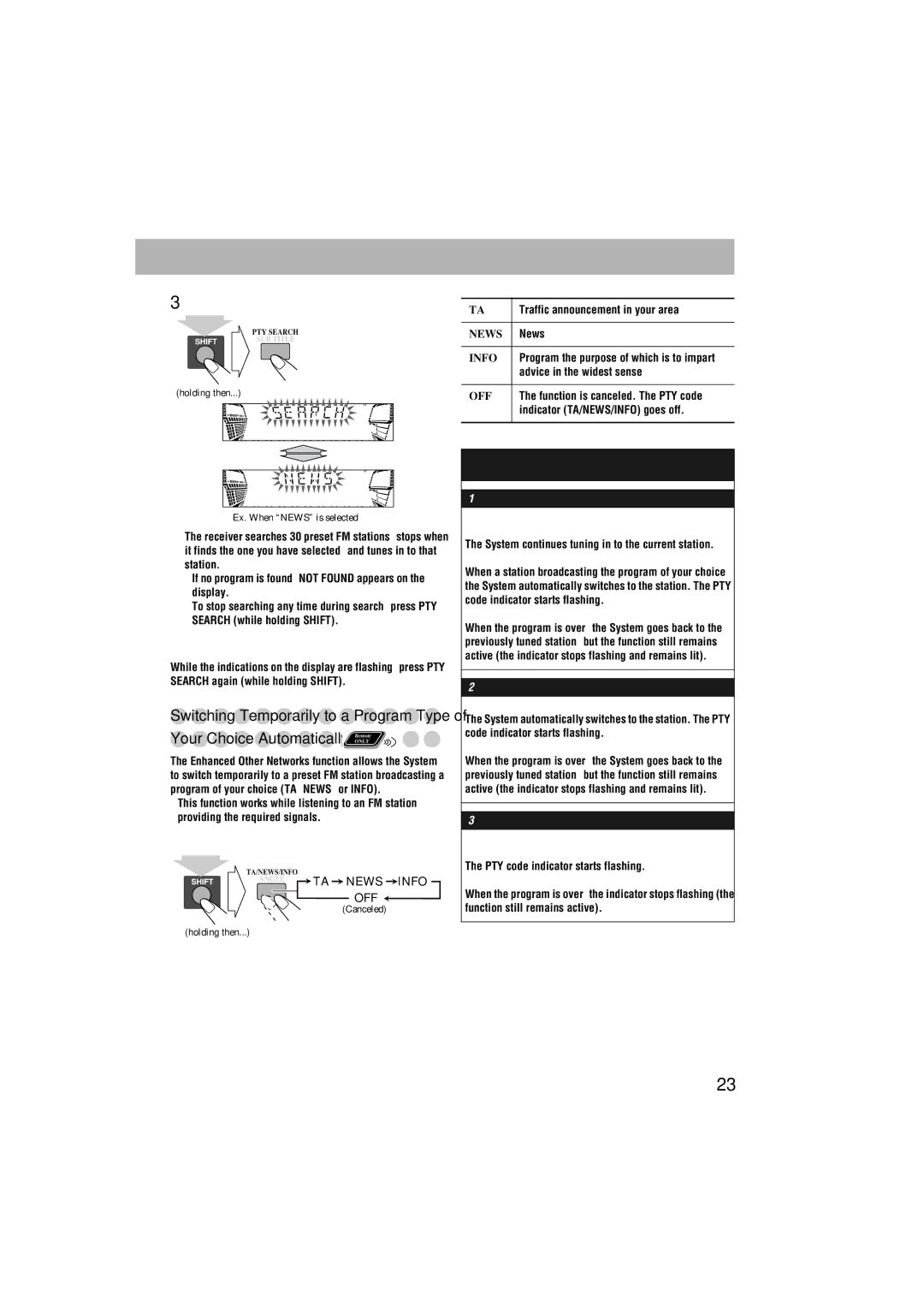 JVC GVT0125-003A manual How the Enhanced Other Networks function actually works 