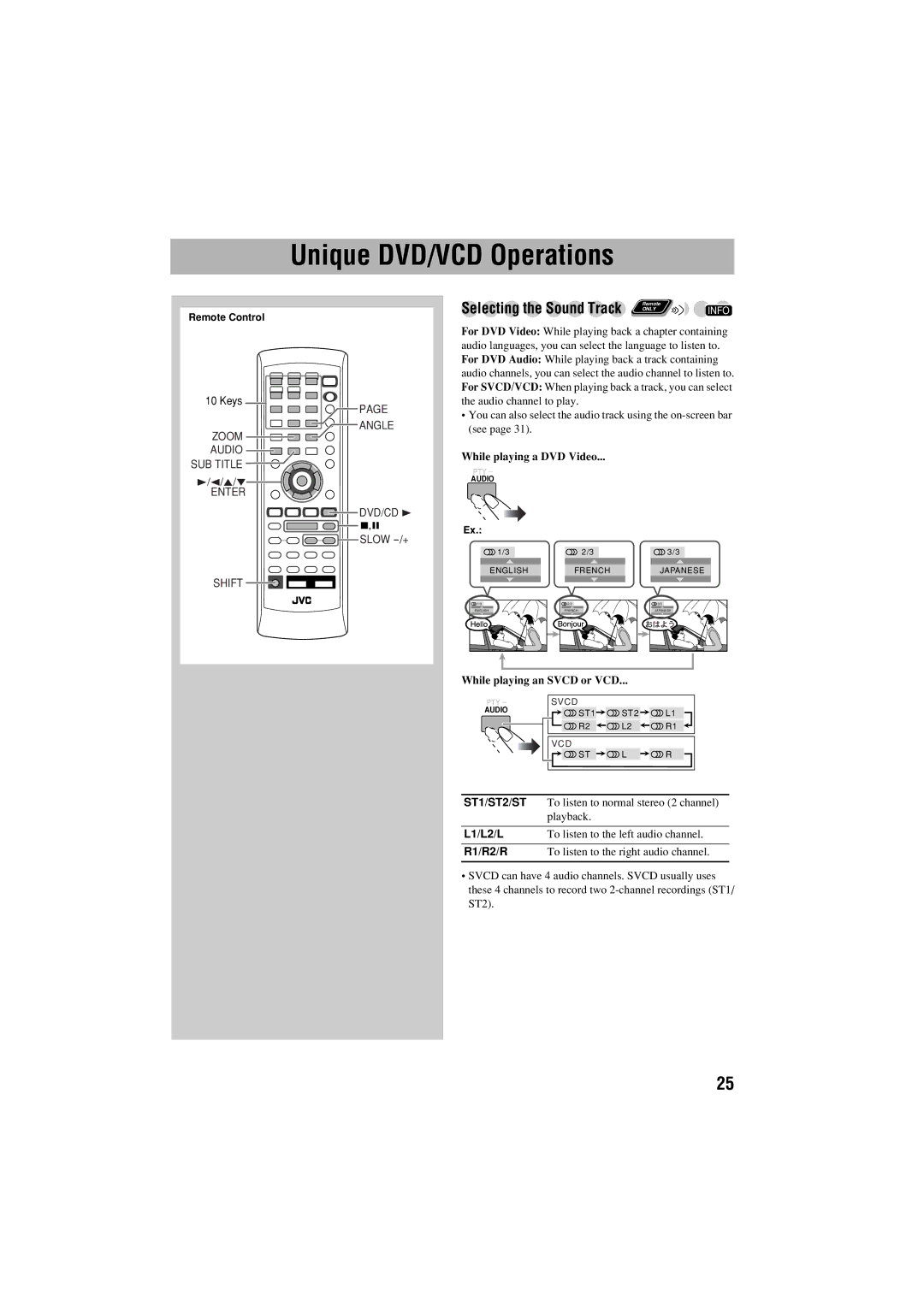 JVC GVT0125-003A manual Unique DVD/VCD Operations, L1/L2/L, R1/R2/R 