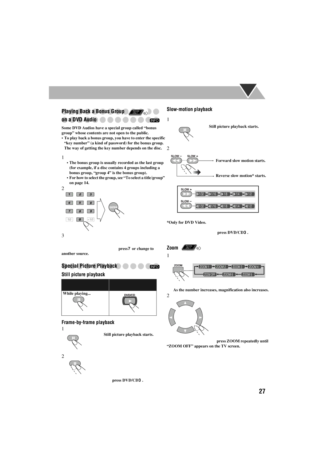 JVC GVT0125-003A manual Special Picture Playback, Frame-by-frame playback, Slow-motion playback, Zoom only 