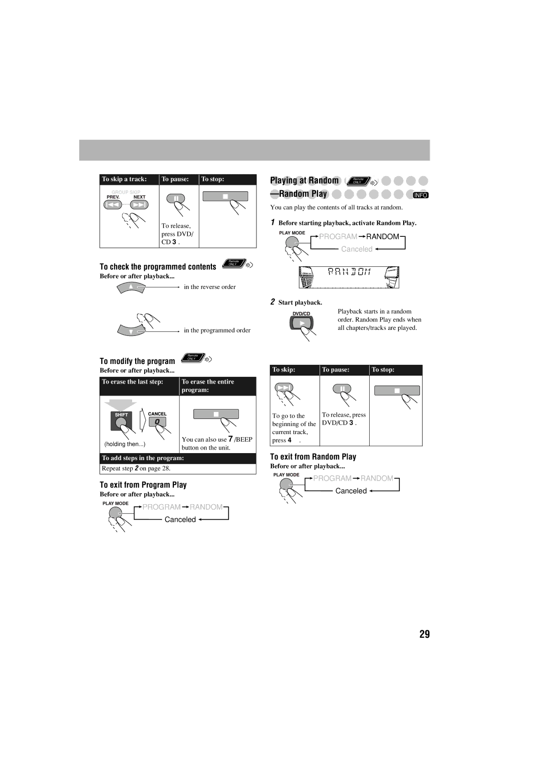 JVC GVT0125-003A manual Playing at Random, To exit from Program Play, To exit from Random Play 