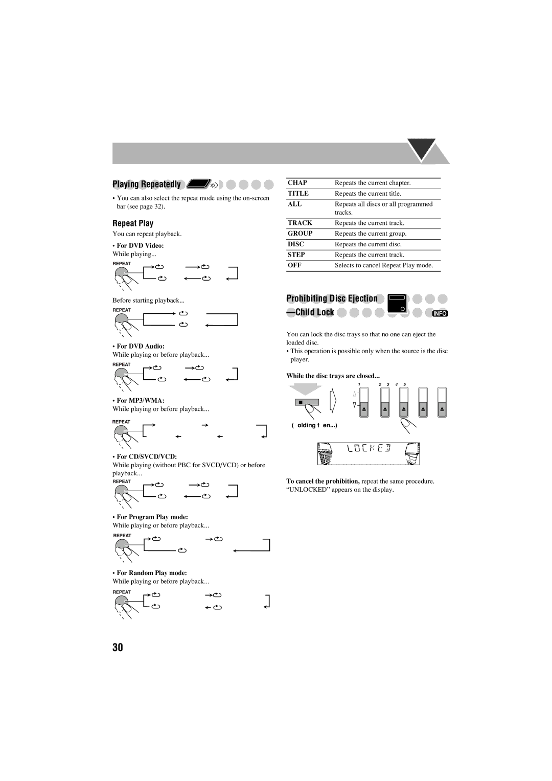 JVC GVT0125-003A manual Repeat Play, All Off, OFF canceled Repeat ALL 