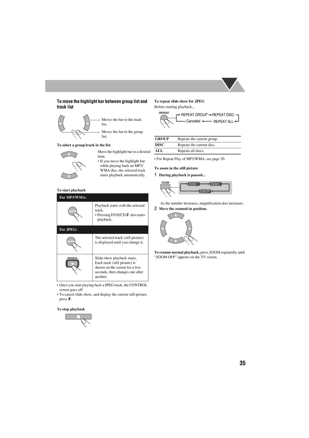 JVC GVT0125-003A To move the highlight bar between group list and track list, For MP3/WMA, For Jpeg, Canceled Repeat ALL 