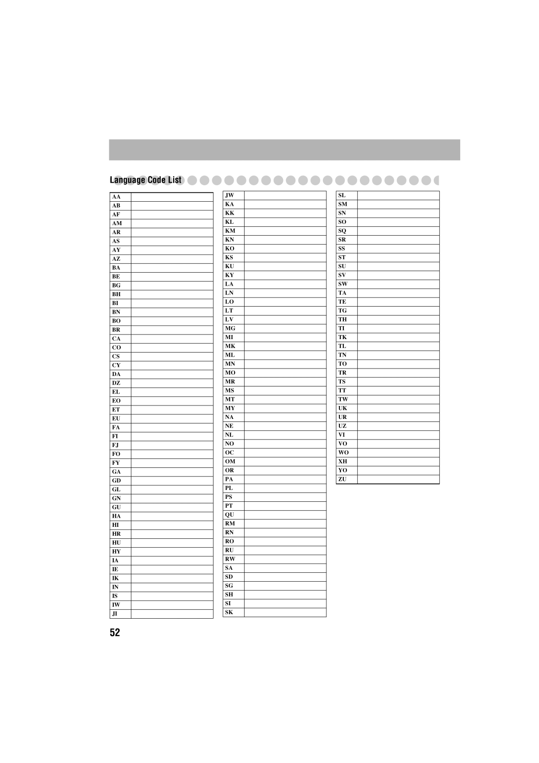 JVC GVT0125-003A manual Language Code List 