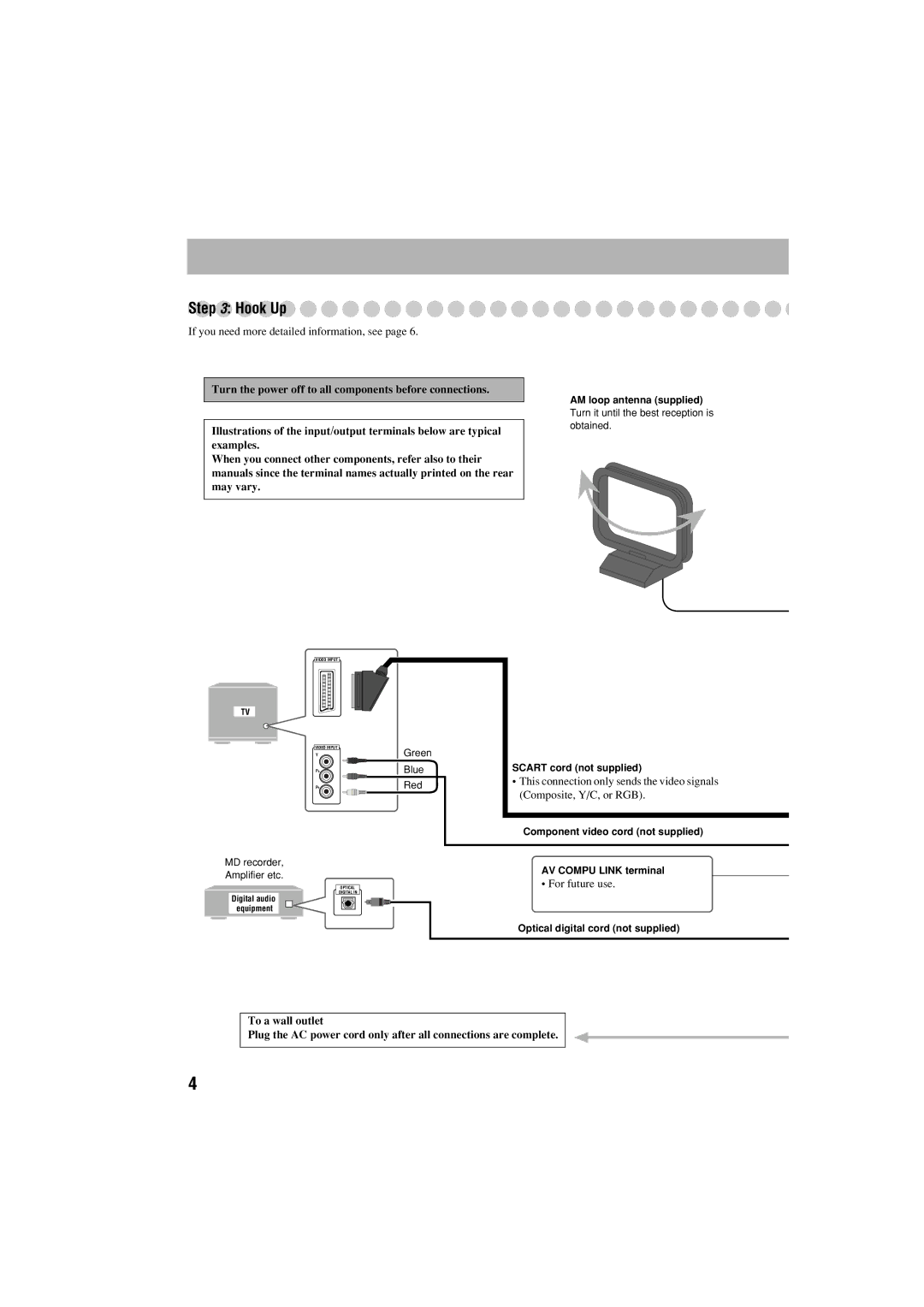 JVC GVT0125-003A manual Hook Up, If you need more detailed information, see, Composite, Y/C, or RGB, For future use 