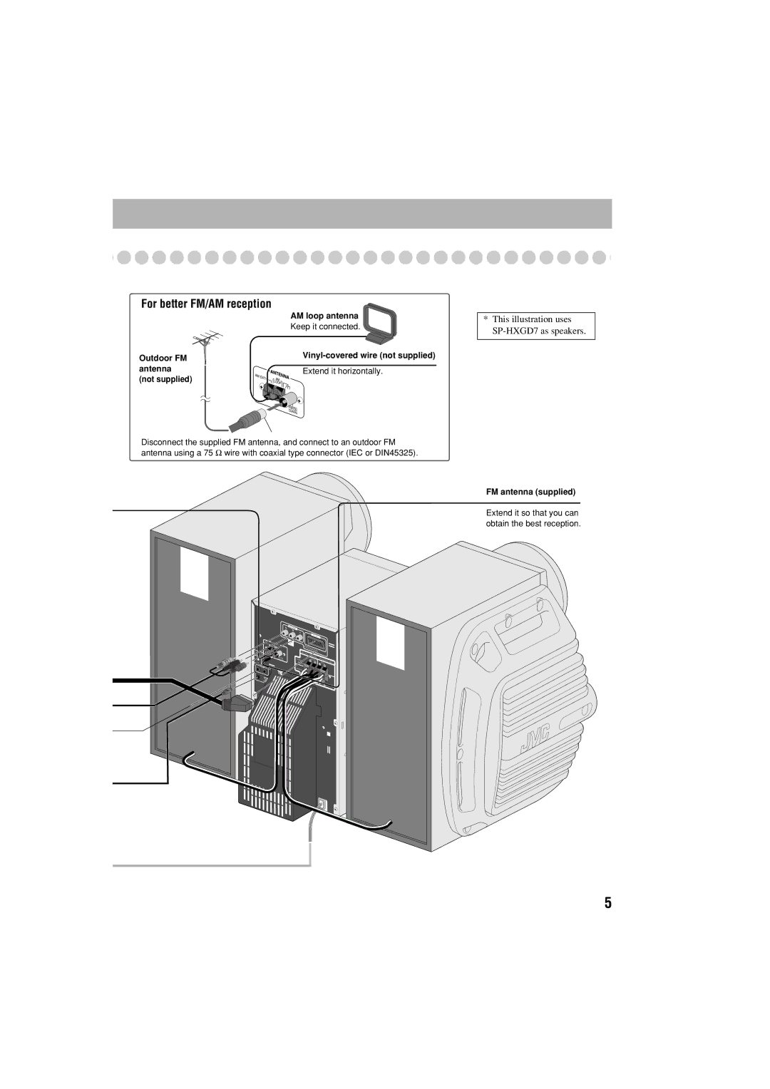 JVC GVT0125-003A manual For better FM/AM reception, This illustration uses SP-HXGD7 as speakers 