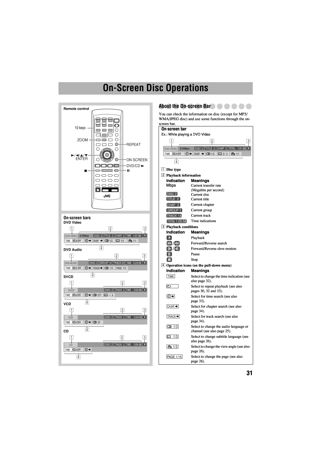 JVC GVT0125-003A manual On-ScreenDisc Operations, About the On-screenBar, On-screenbars 