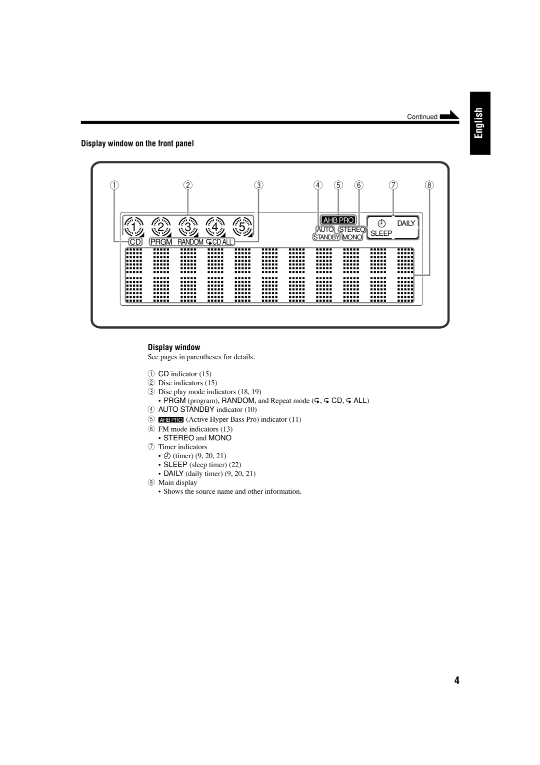 JVC CA-FSS57, GVT0134-001B manual Display window on the front panel 