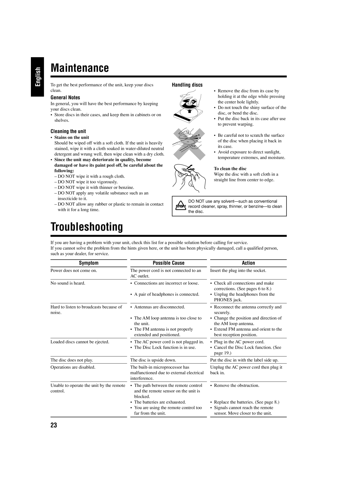 JVC GVT0134-001B, CA-FSS57 manual To get the best performance of the unit, keep your discs, Clean 