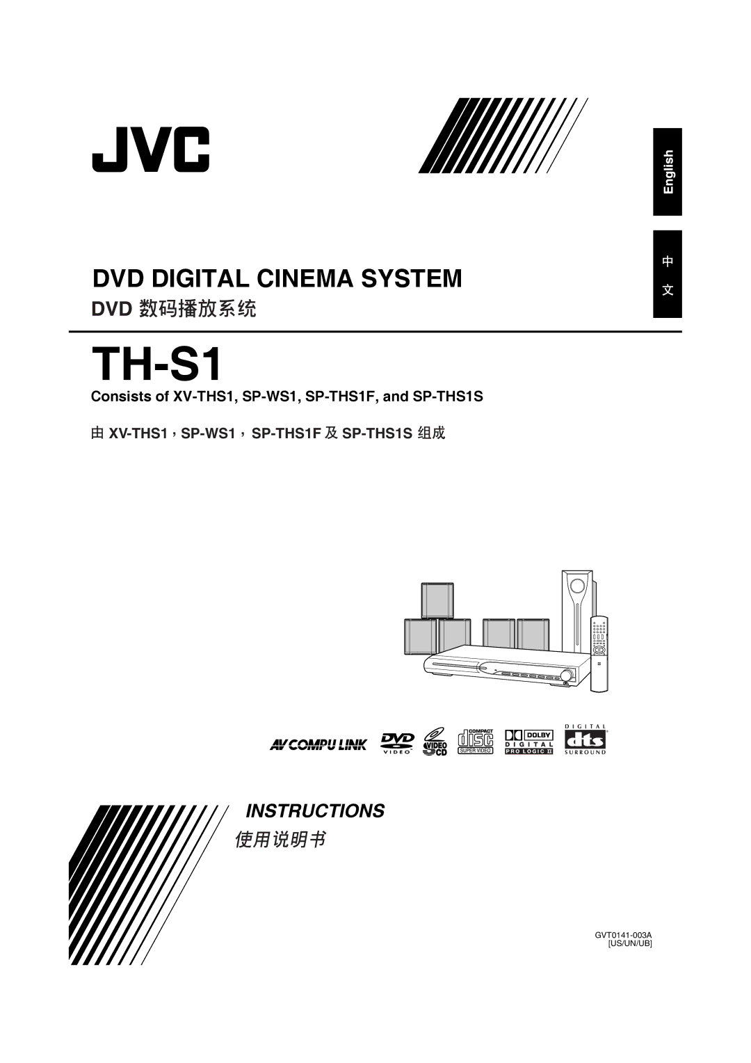 JVC GVT0141-003A manual TH-S1, Consists of XV-THS1, SP-WS1, SP-THS1F, and SP-THS1S 