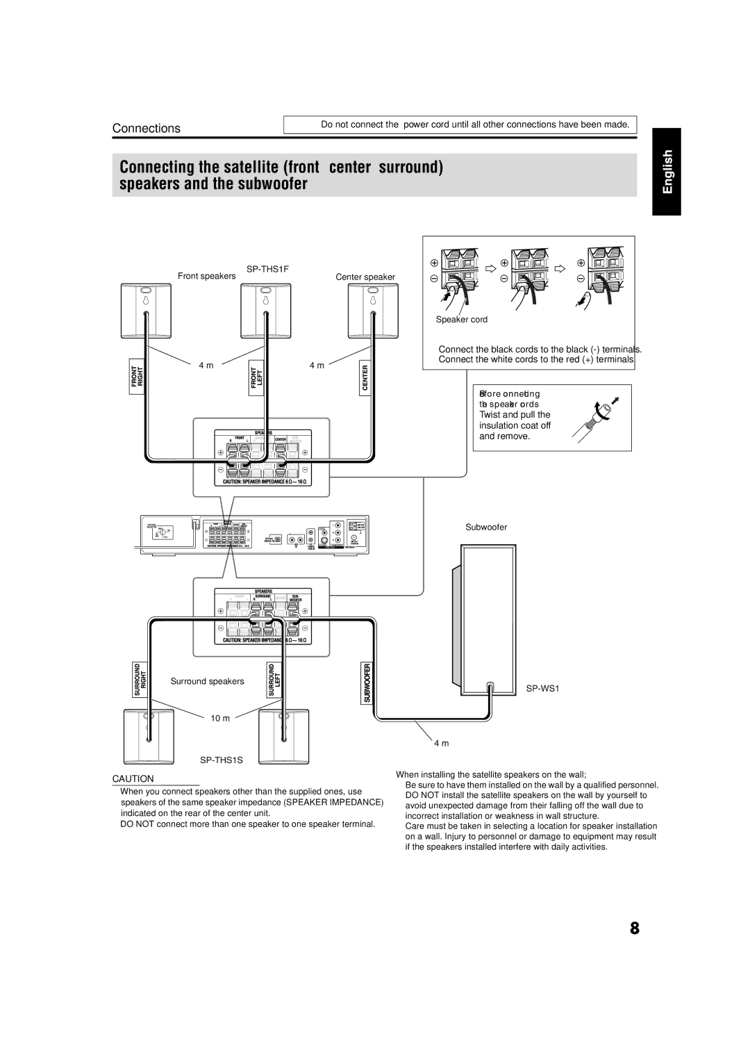 JVC GVT0141-003A manual Twist and pull the insulation coat off and remove, Subwoofer Surround speakers 