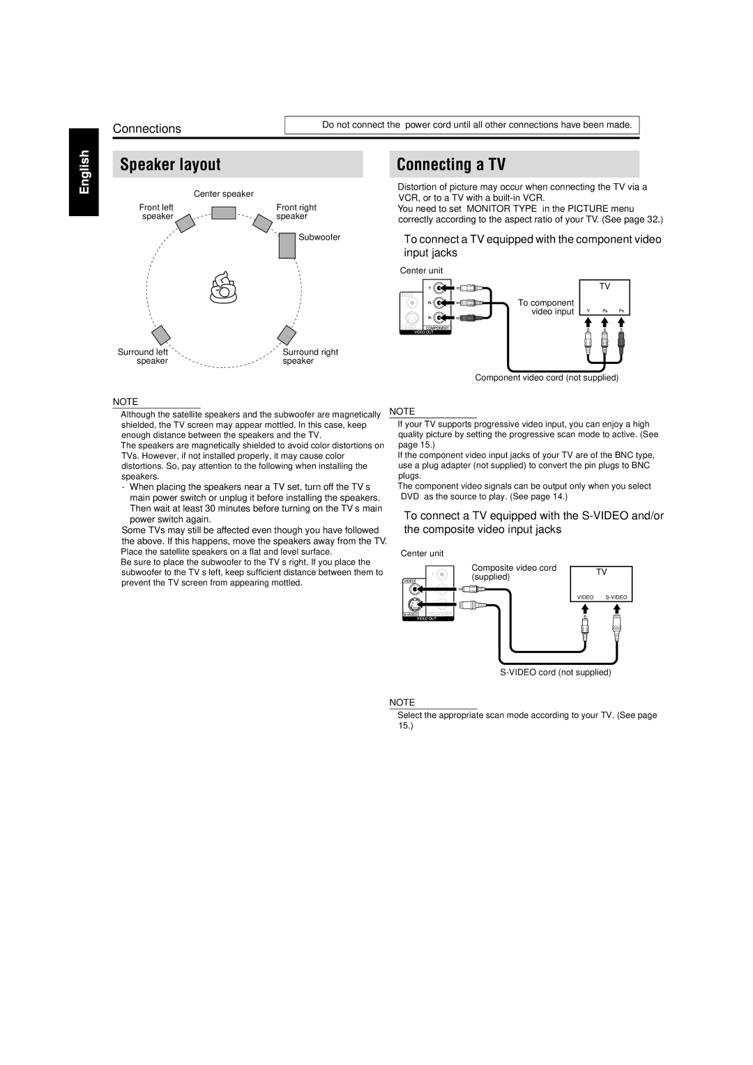 JVC GVT0141-003A manual Speaker layout, Connecting a TV 