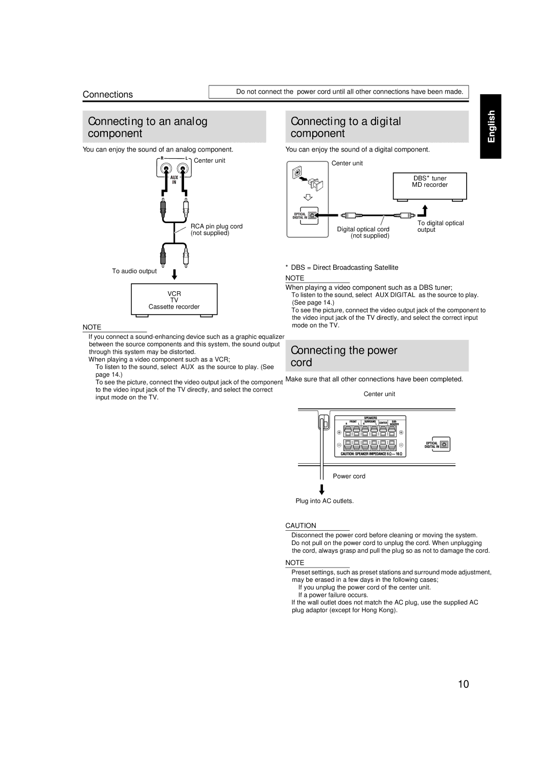 JVC GVT0141-003A manual Connecting to an analog component, Connecting to a digital component, Connecting the power cord 