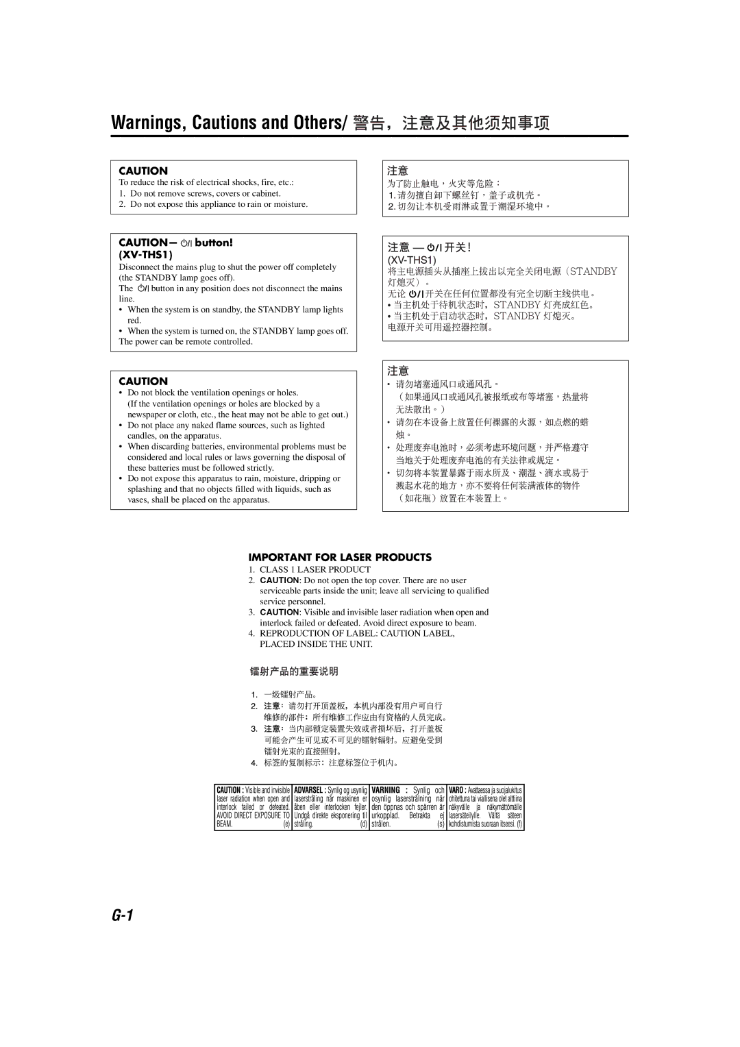 JVC GVT0141-003A manual Important for Laser Products 