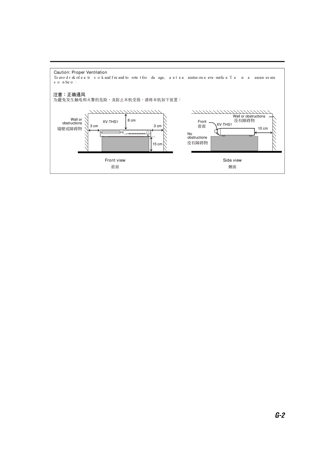 JVC GVT0141-003A manual Front view, Side view 