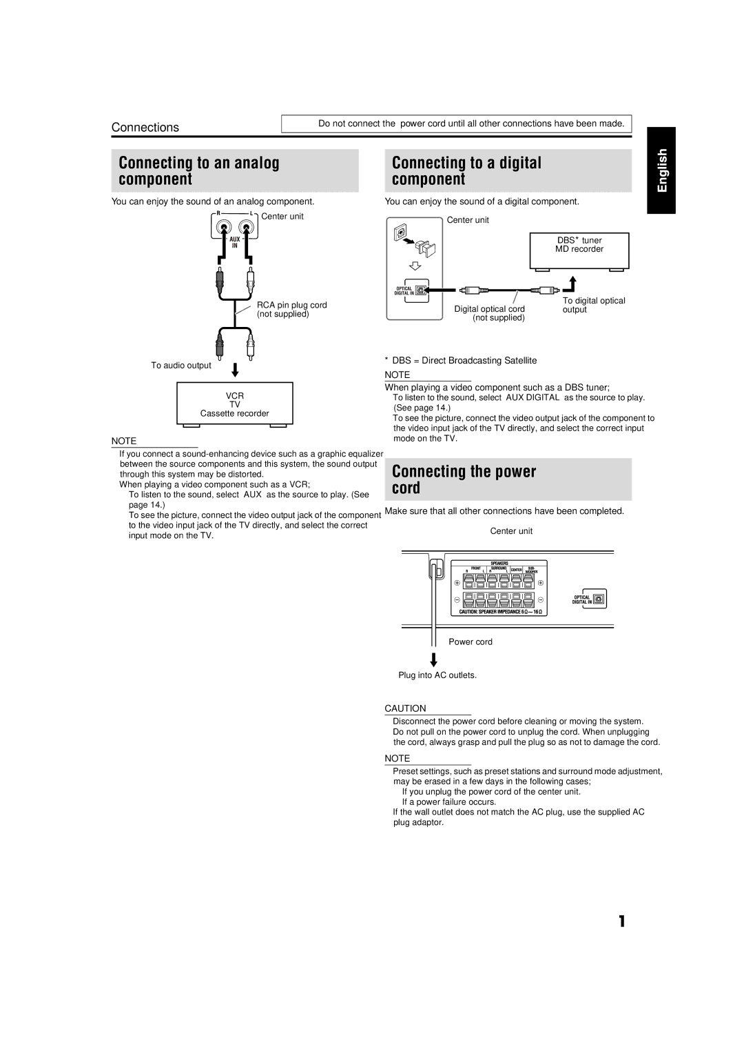 JVC GVT0141-003A manual Connecting to an analog component 