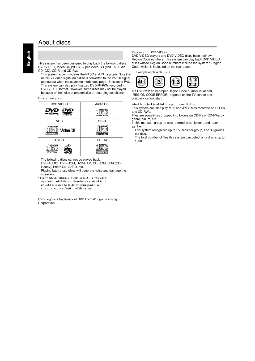 JVC GVT0141-003A manual About discs, Playable disc types, Discs you can play, Region code of DVD Video 