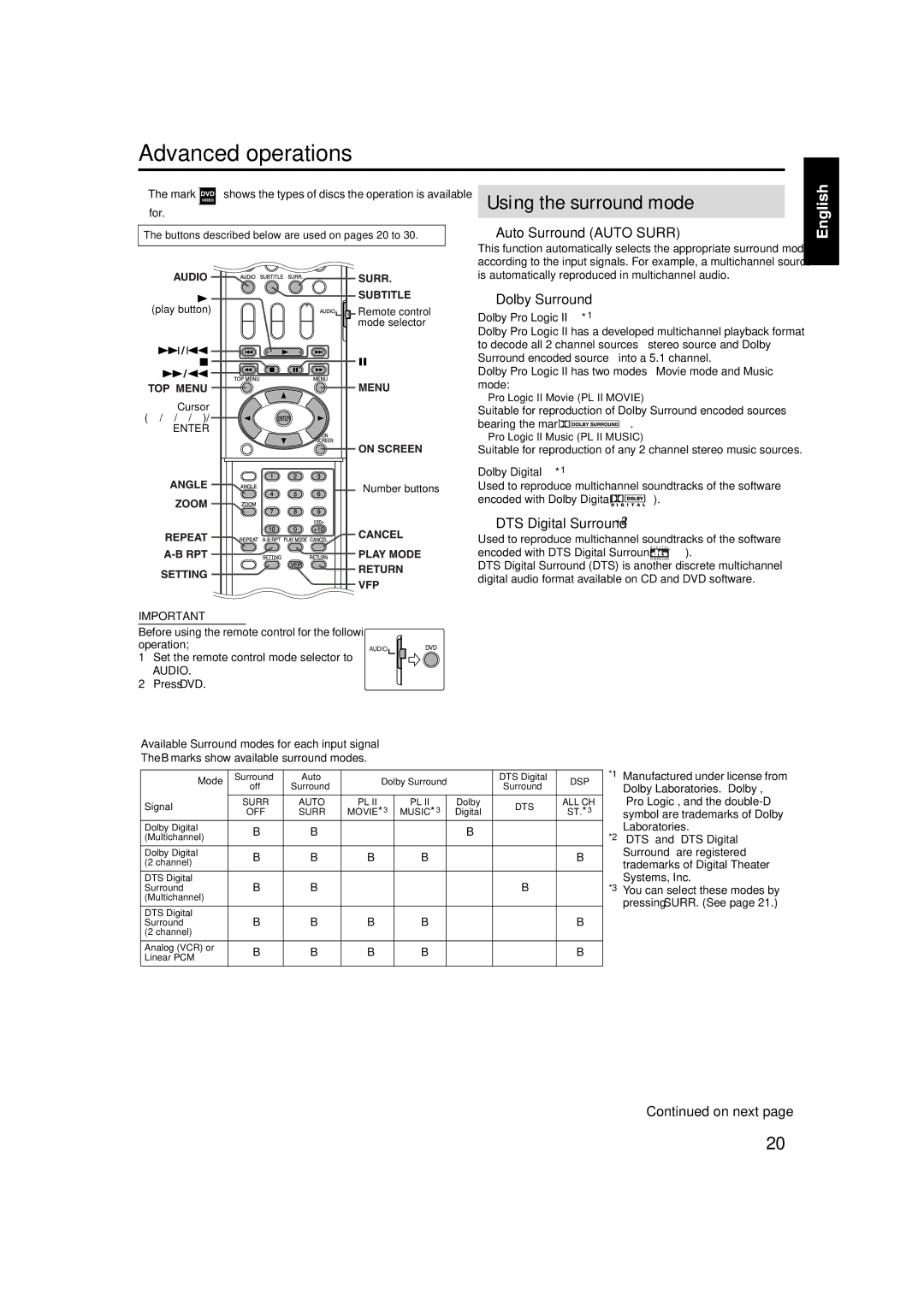 JVC GVT0141-003A manual Advanced operations 