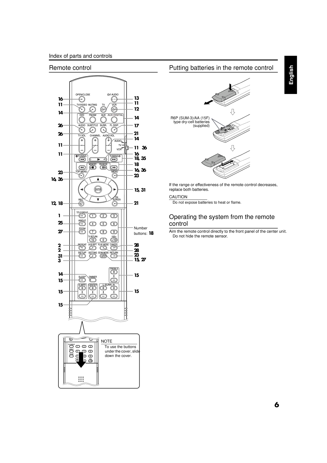 JVC GVT0141-003A manual Remote control, Operating the system from the remote control, Index of parts and controls 