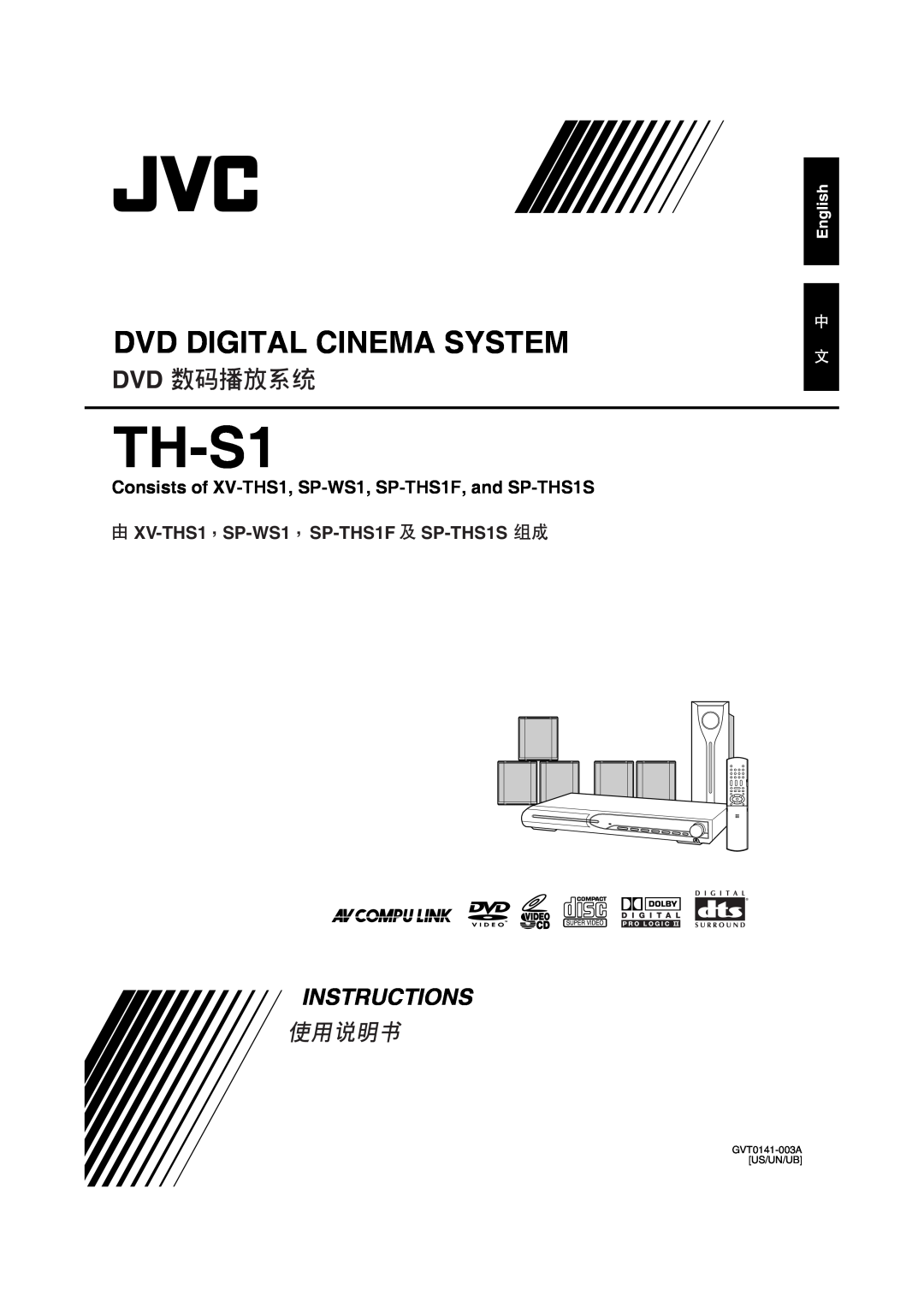 JVC GVT0141-003A manual TH-S1, Dvd Digital Cinema System, Instructions 