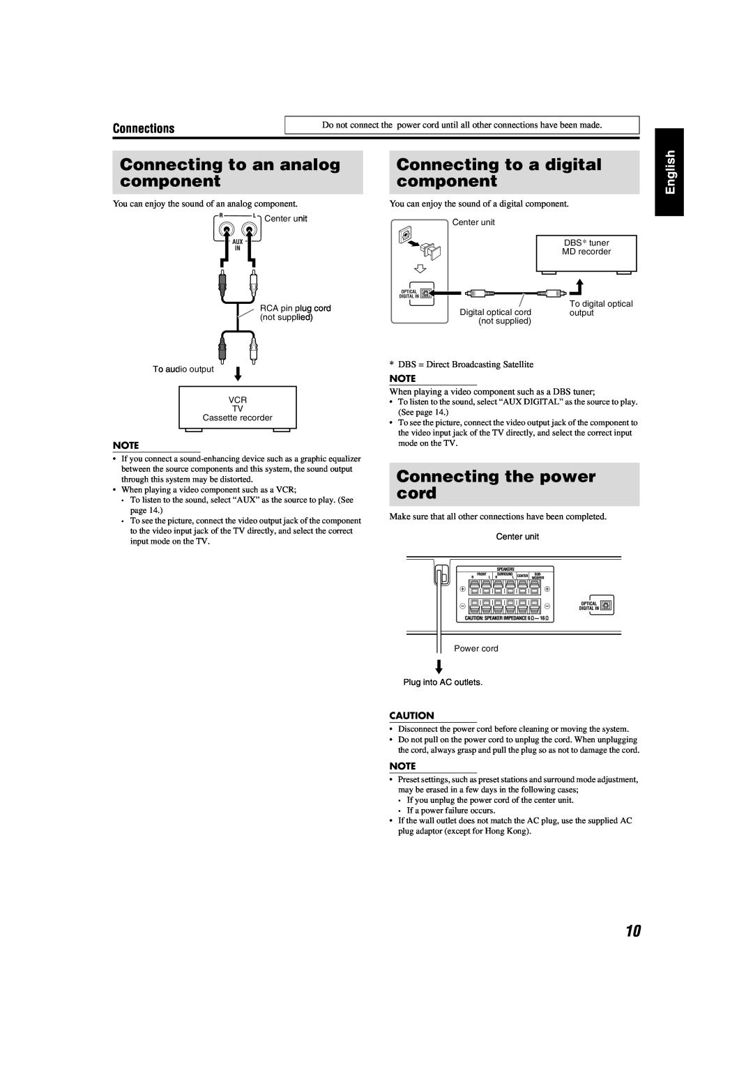 JVC GVT0141-003A manual Connecting to an analog component, Connecting to a digital component, Connecting the power cord 