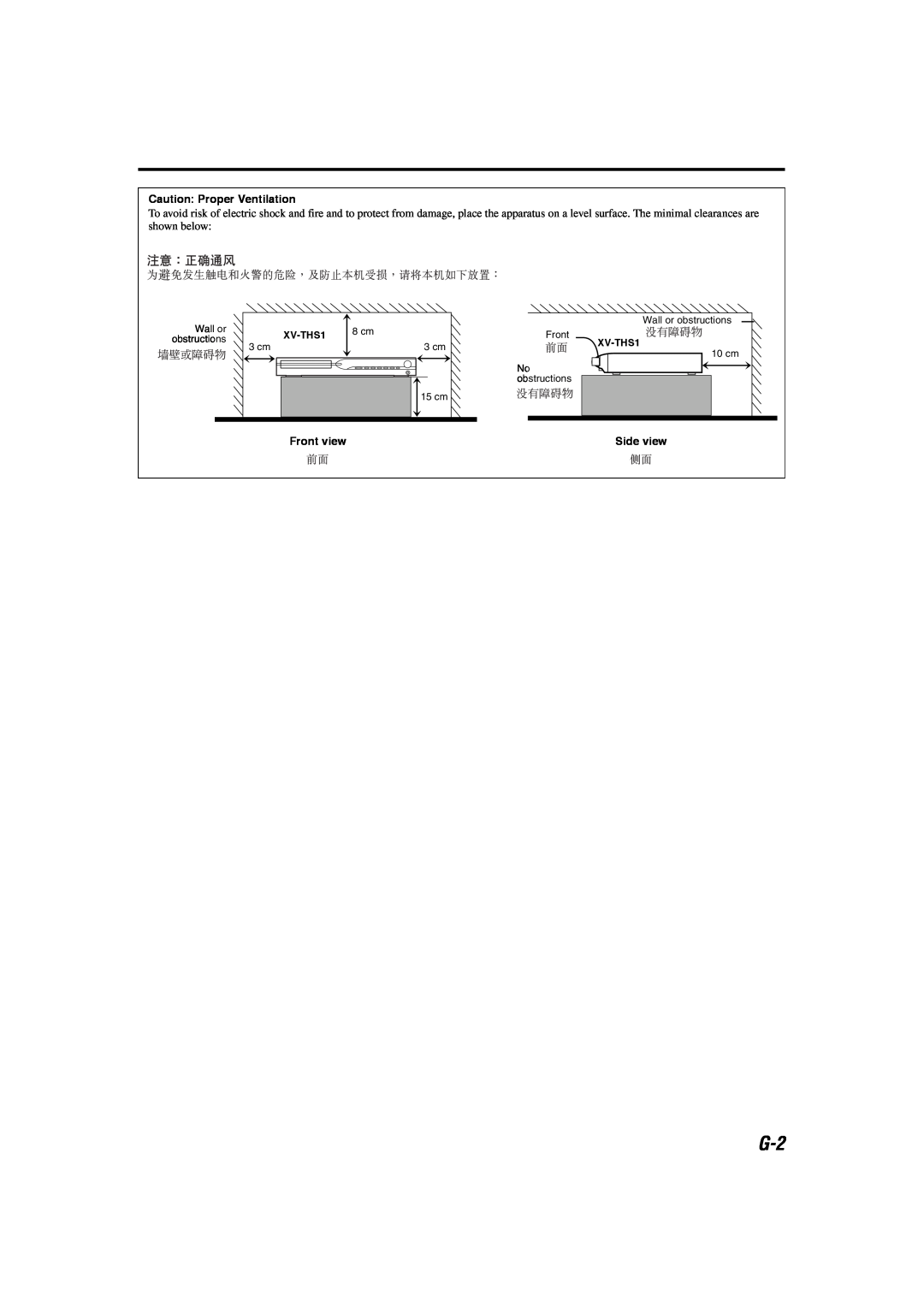 JVC GVT0141-003A manual Caution: Proper Ventilation, Front view, Side view, XV-THS1 