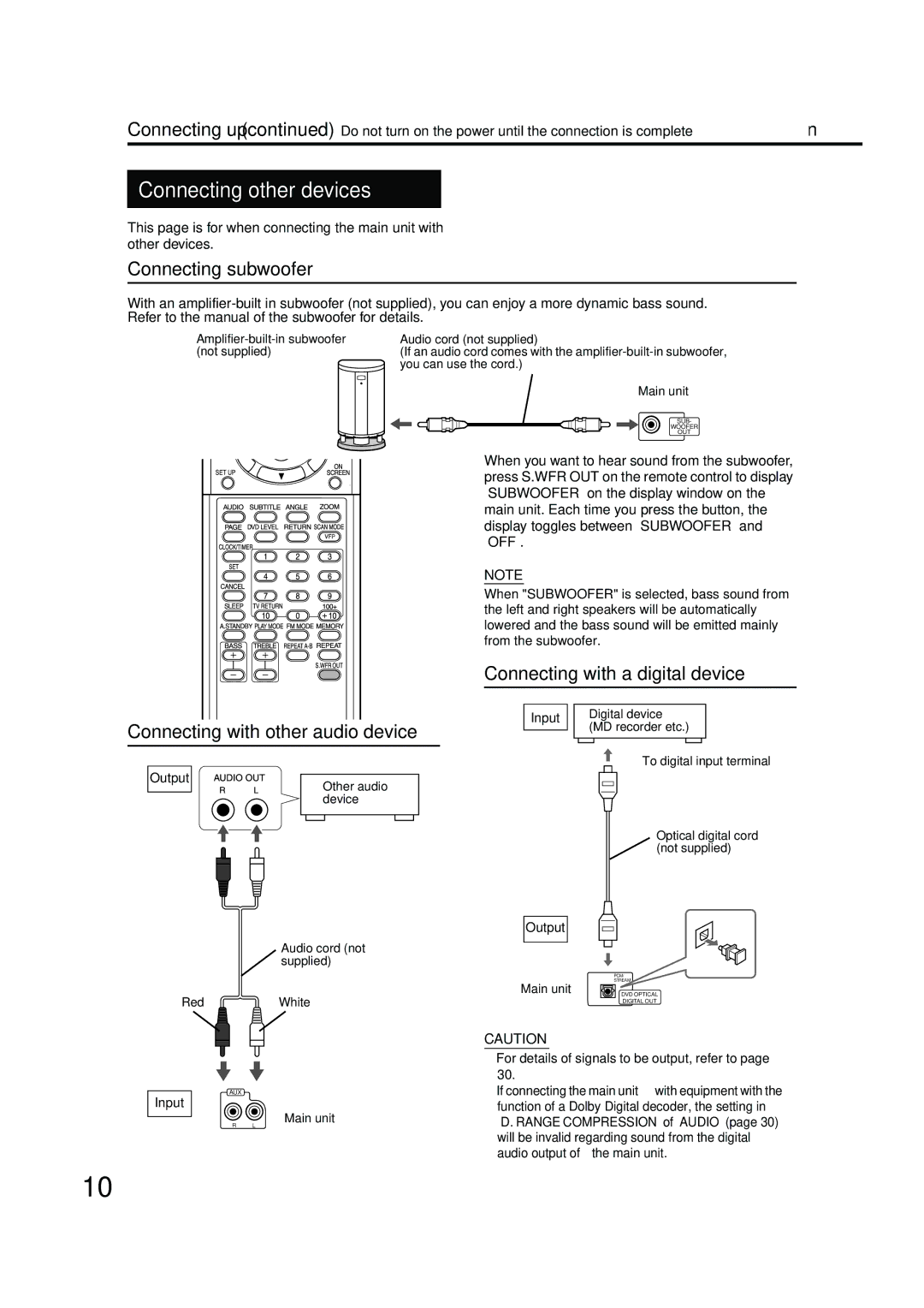 JVC GVT0142-001A manual Connecting other devices, Connecting subwoofer, Connecting with a digital device 