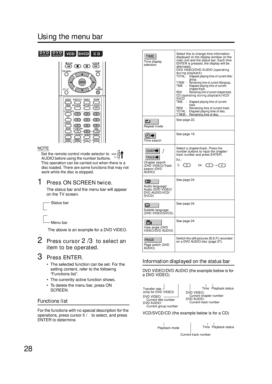 JVC GVT0142-001A manual Using the menu bar, Press on Screen twice, Functions list, Information displayed on the status bar 