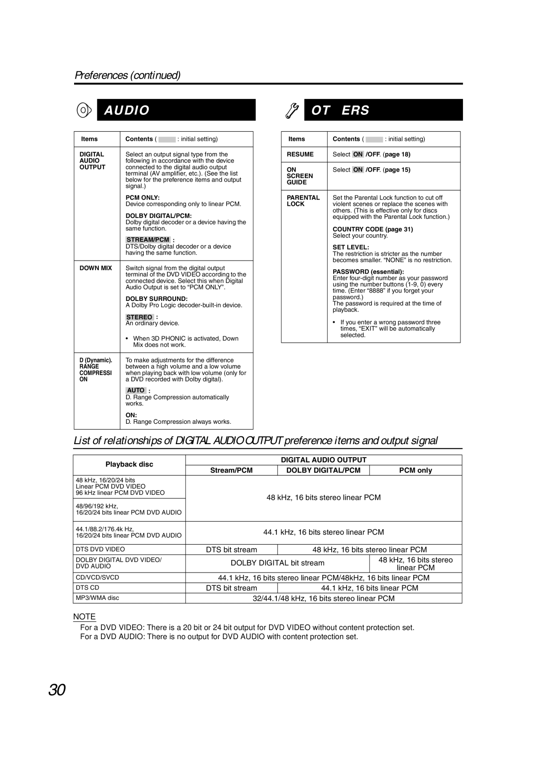 JVC GVT0142-001A manual Audio Others, Preferences 