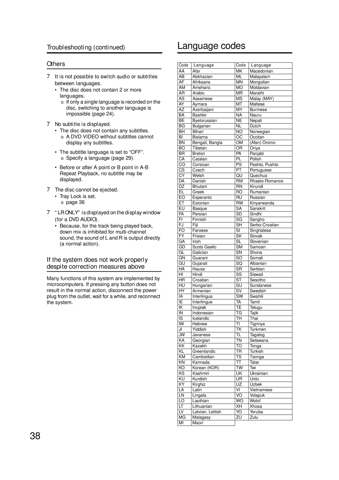 JVC GVT0142-001A manual Troubleshooting Others, Tray Lock is set 