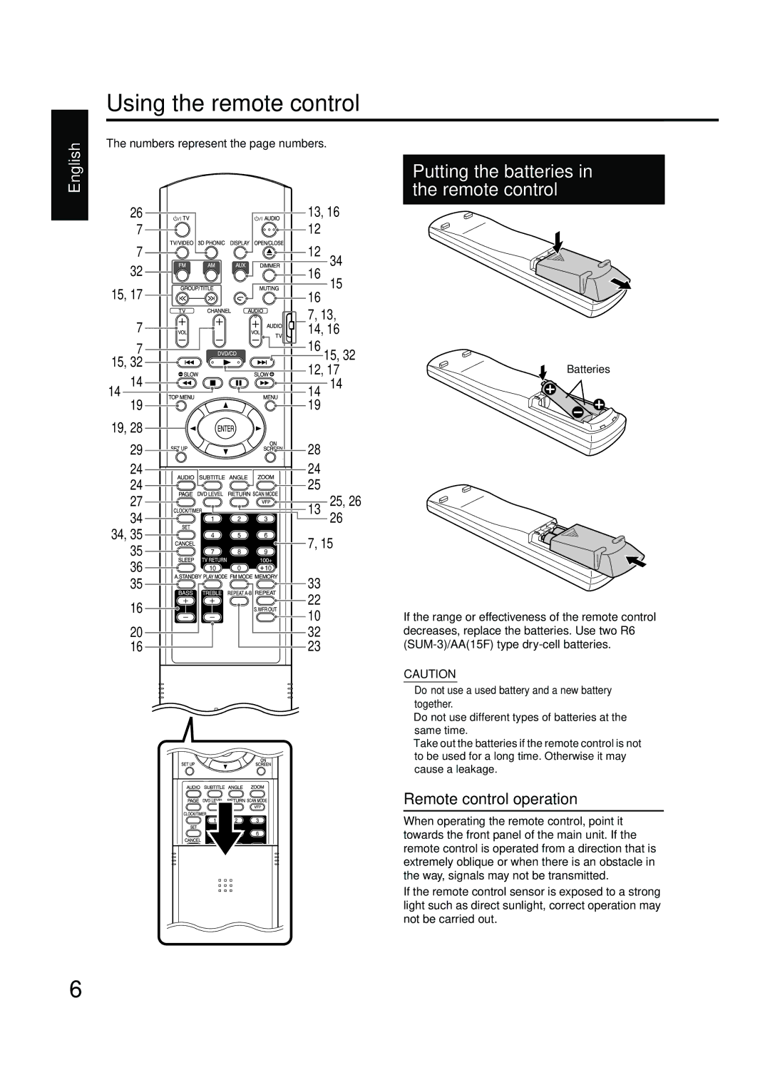 JVC GVT0142-001A manual English 