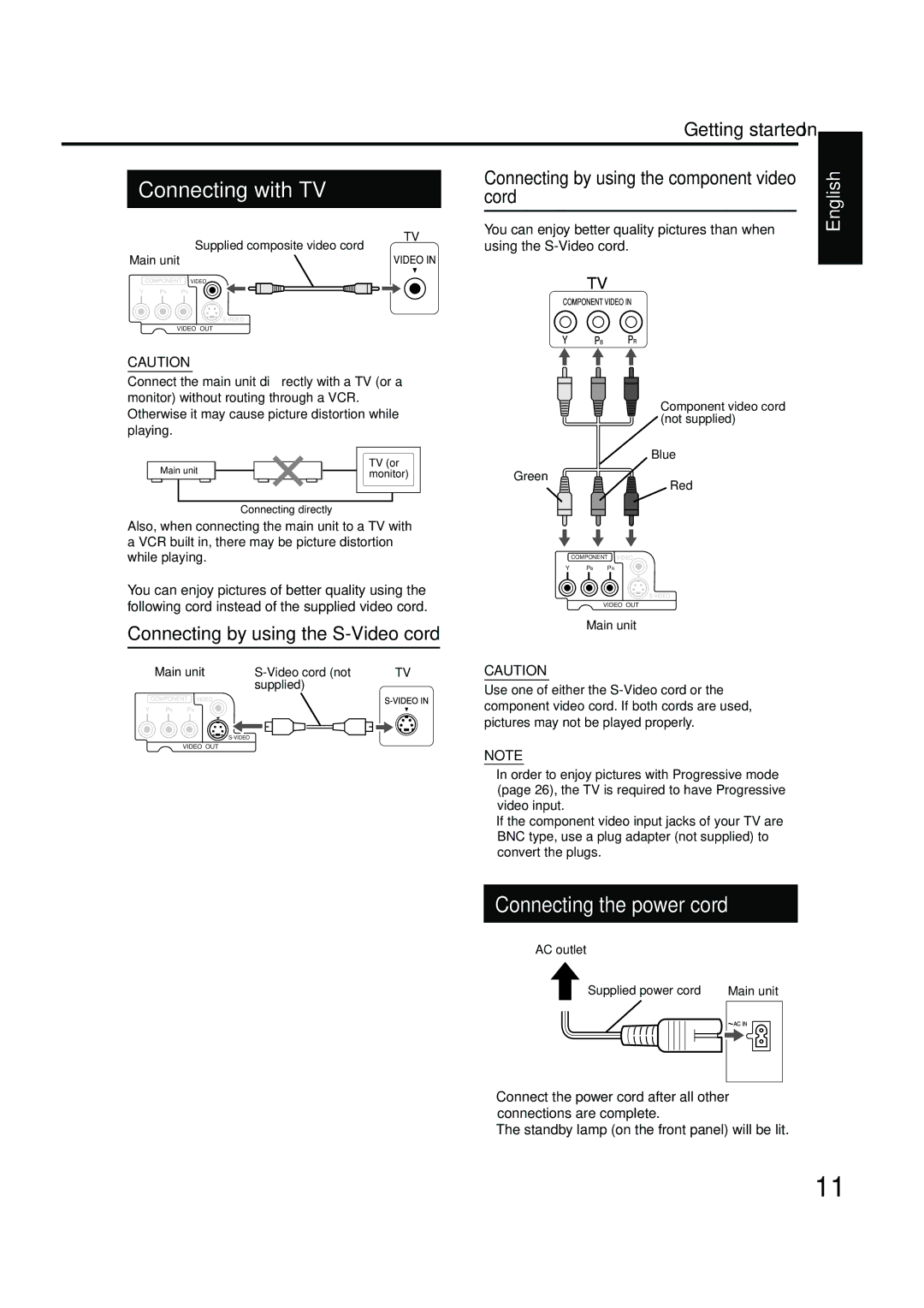 JVC GVT0142-001A manual Connecting with TV 