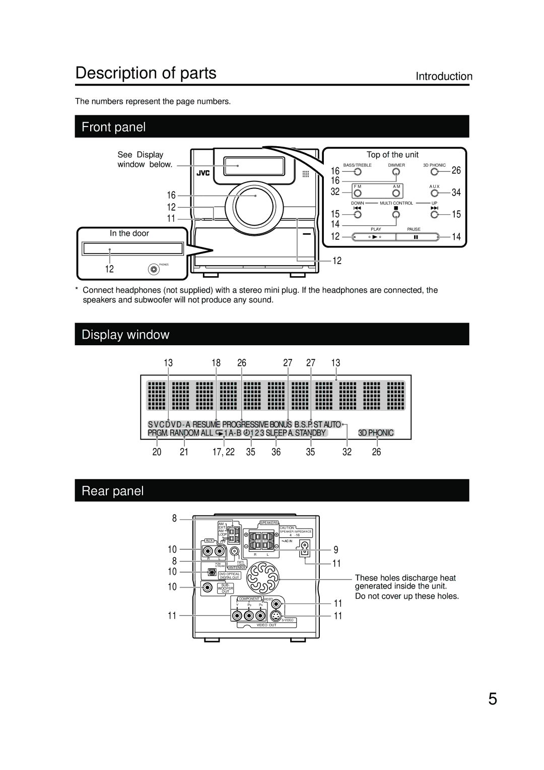 JVC GVT0142-001A manual Description of parts, Front panel, Display window, Rear panel 