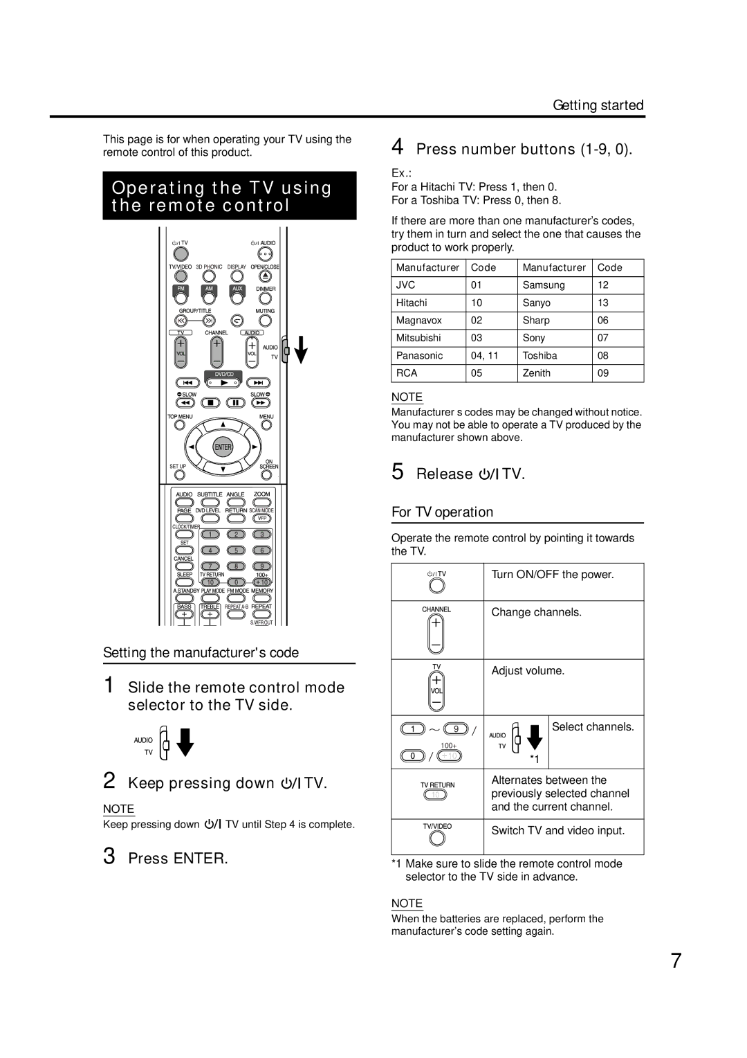 JVC GVT0142-001A manual Operating the TV using the remote control, Press Enter Press number buttons 1-9 