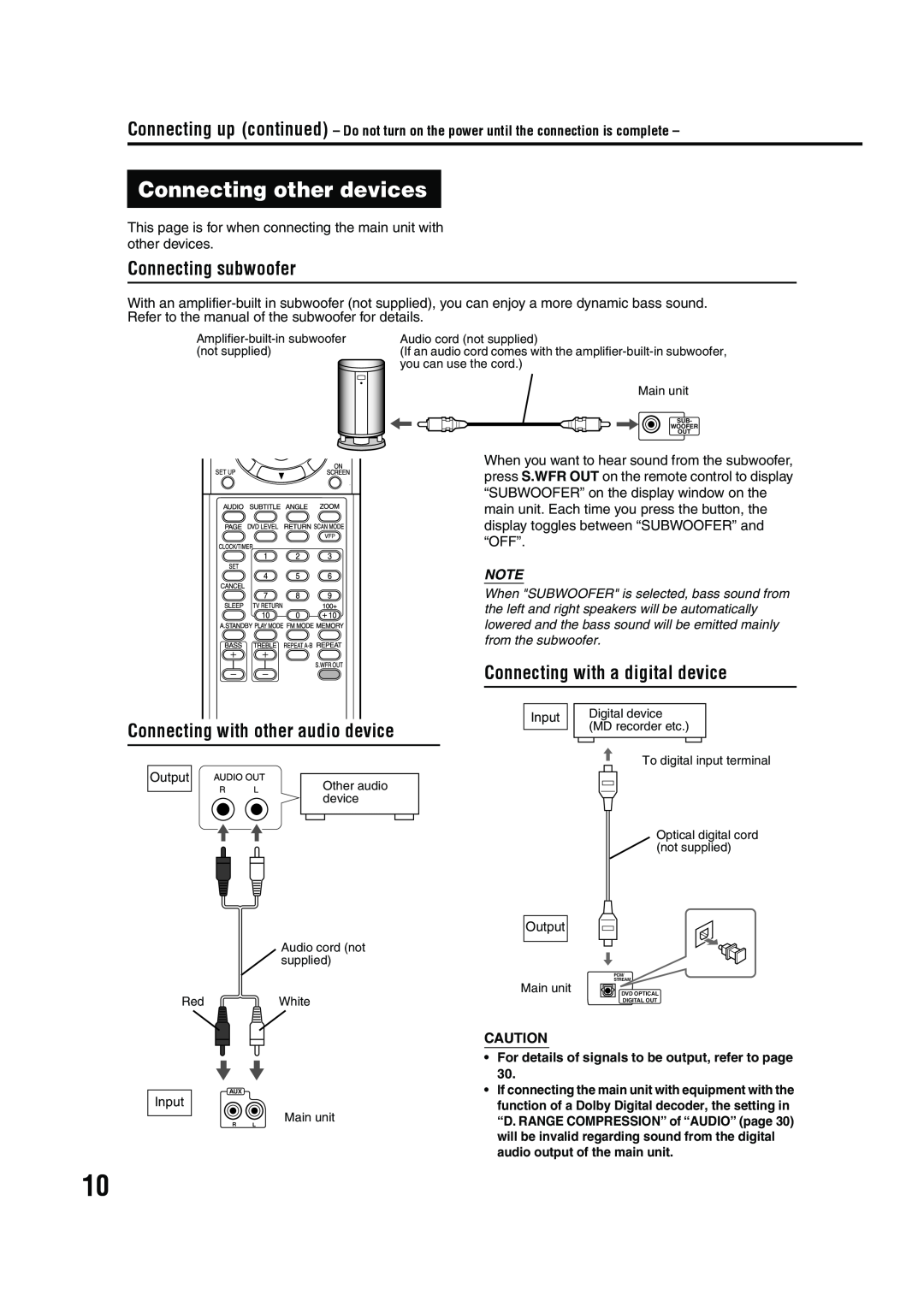 JVC GVT0142-001A manual Connecting other devices, Connecting subwoofer, Connecting with a digital device, Connection 