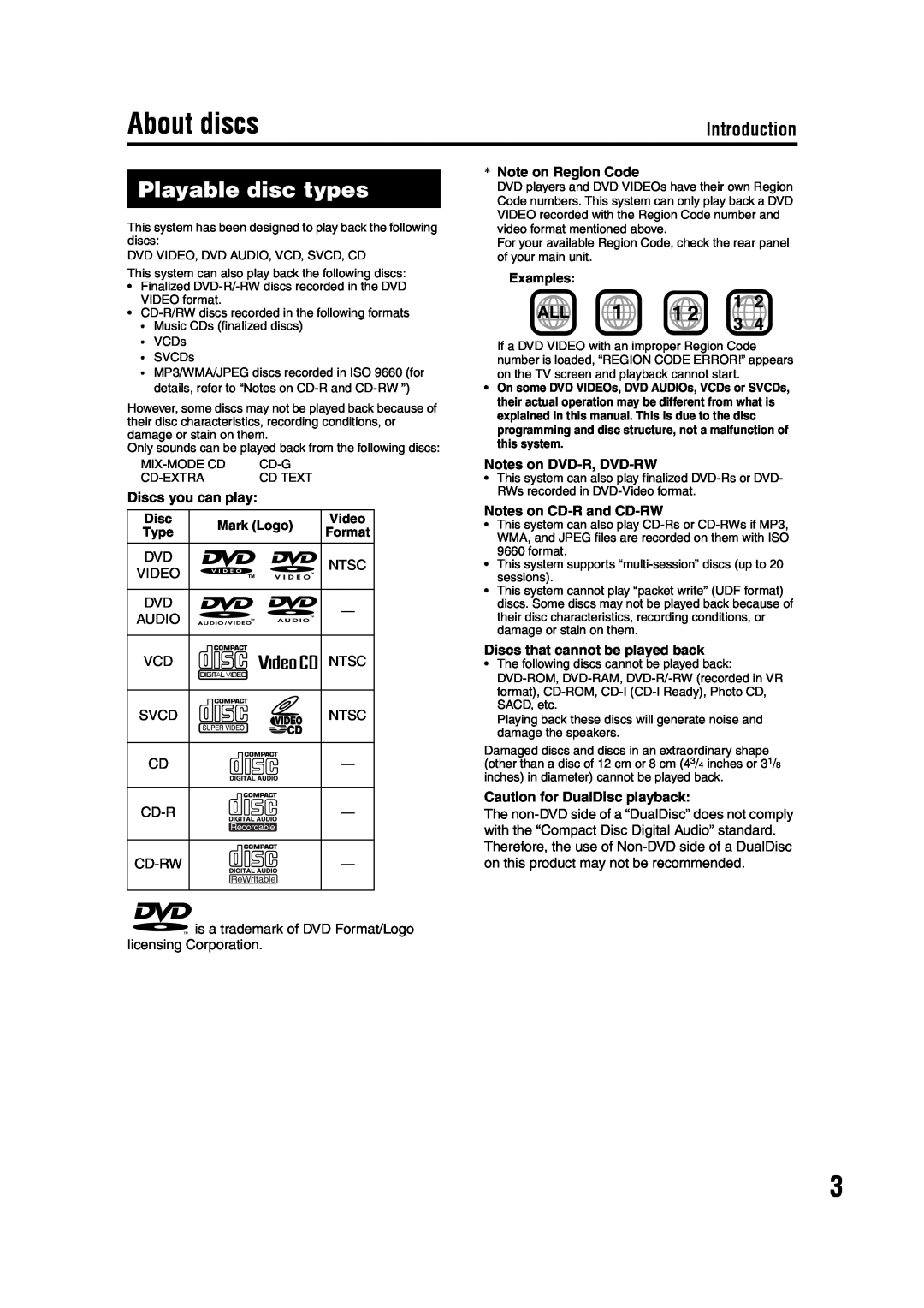 JVC GVT0142-001A manual About discs, Playable disc types, Discs you can play, Note on Region Code, Notes on DVD-R, DVD-RW 