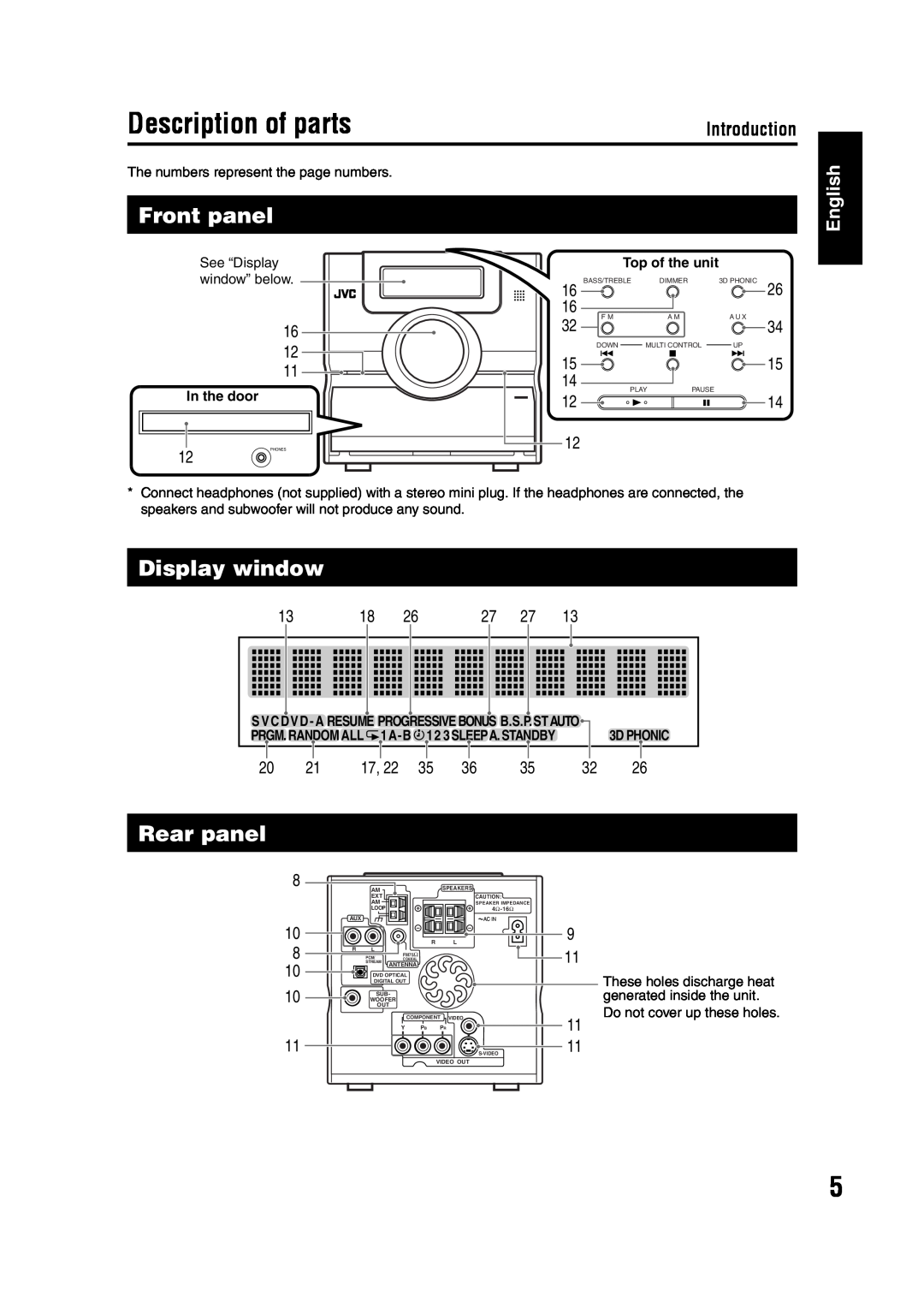 JVC GVT0142-001A manual Description of parts, Front panel, Display window, Rear panel, English 
