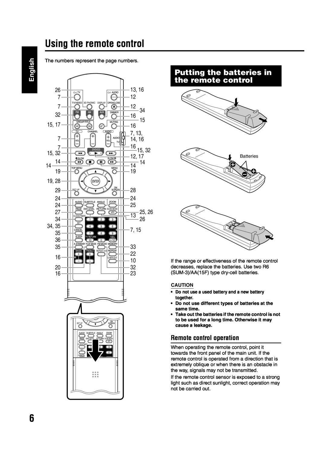 JVC GVT0142-001A Using the remote control, Putting the batteries in the remote control, Remote control operation, English 