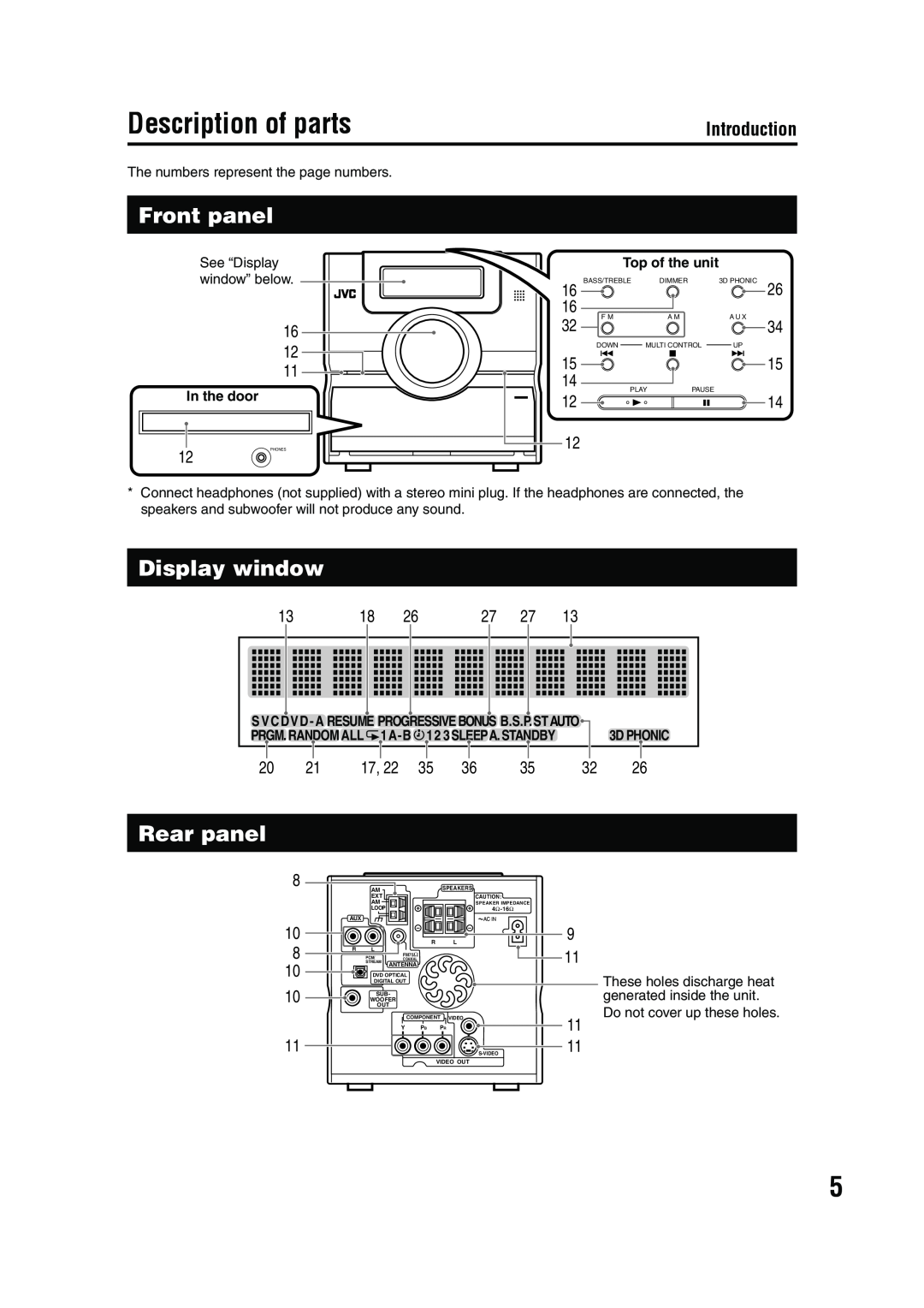 JVC GVT0142-001A manual Description of parts, Front panel, Display window, Rear panel, Introduction 