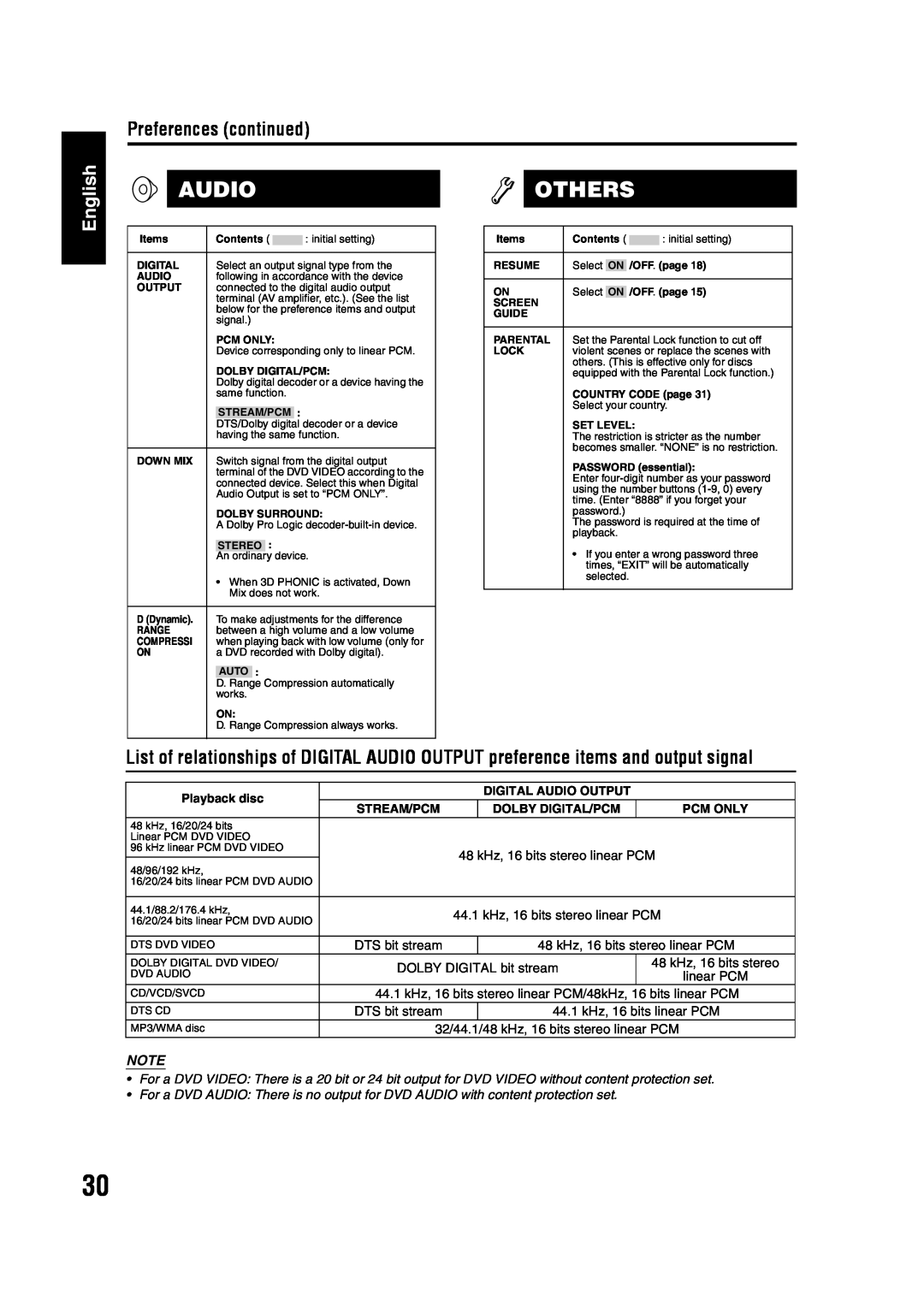 JVC GVT0142-001A manual Audio Others, English, Preferences continued, Stream/Pcm, Pcm Only 