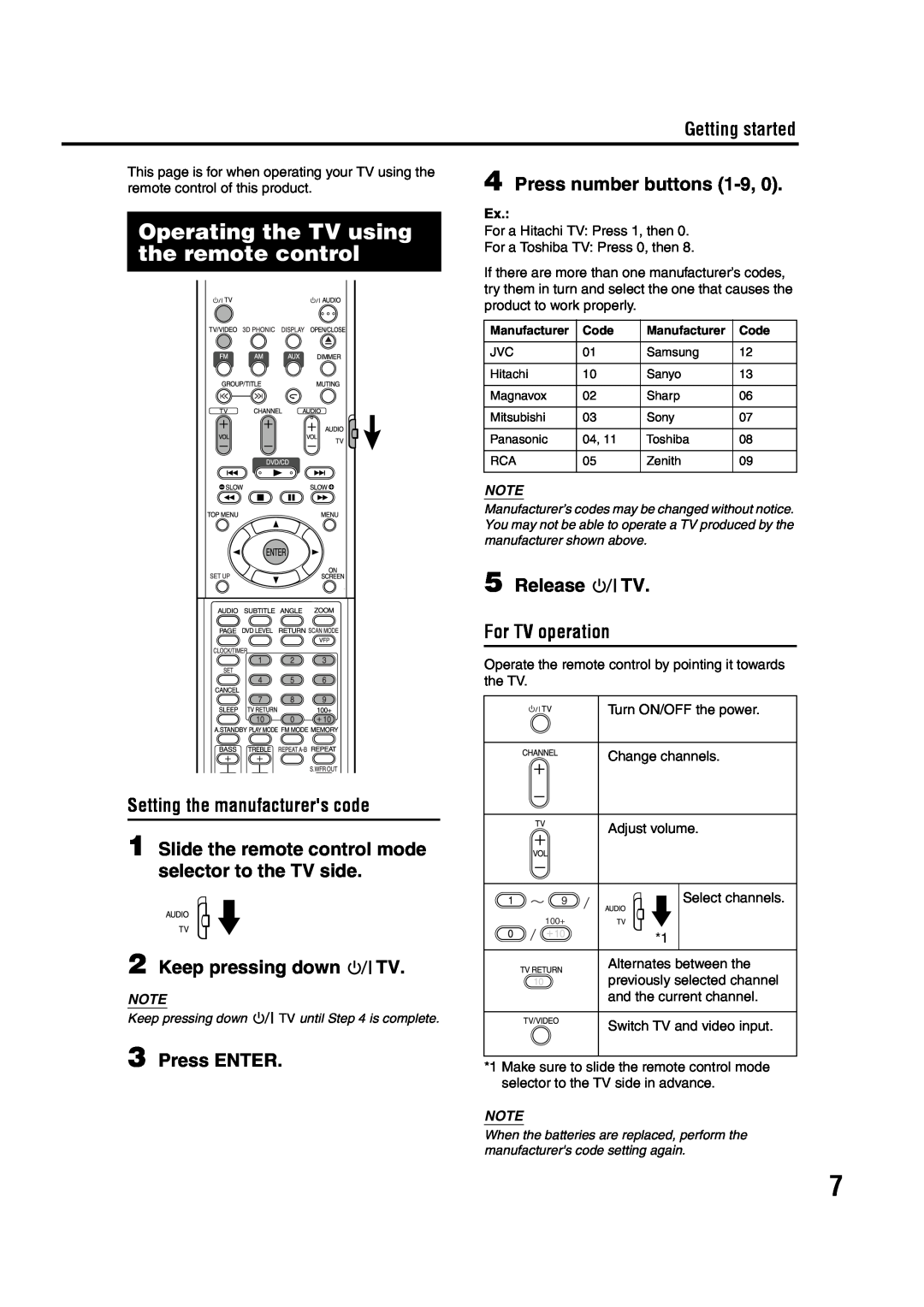 JVC GVT0142-001A manual Operating the TV using the remote control, Setting the manufacturers code, Keep pressing down TV 