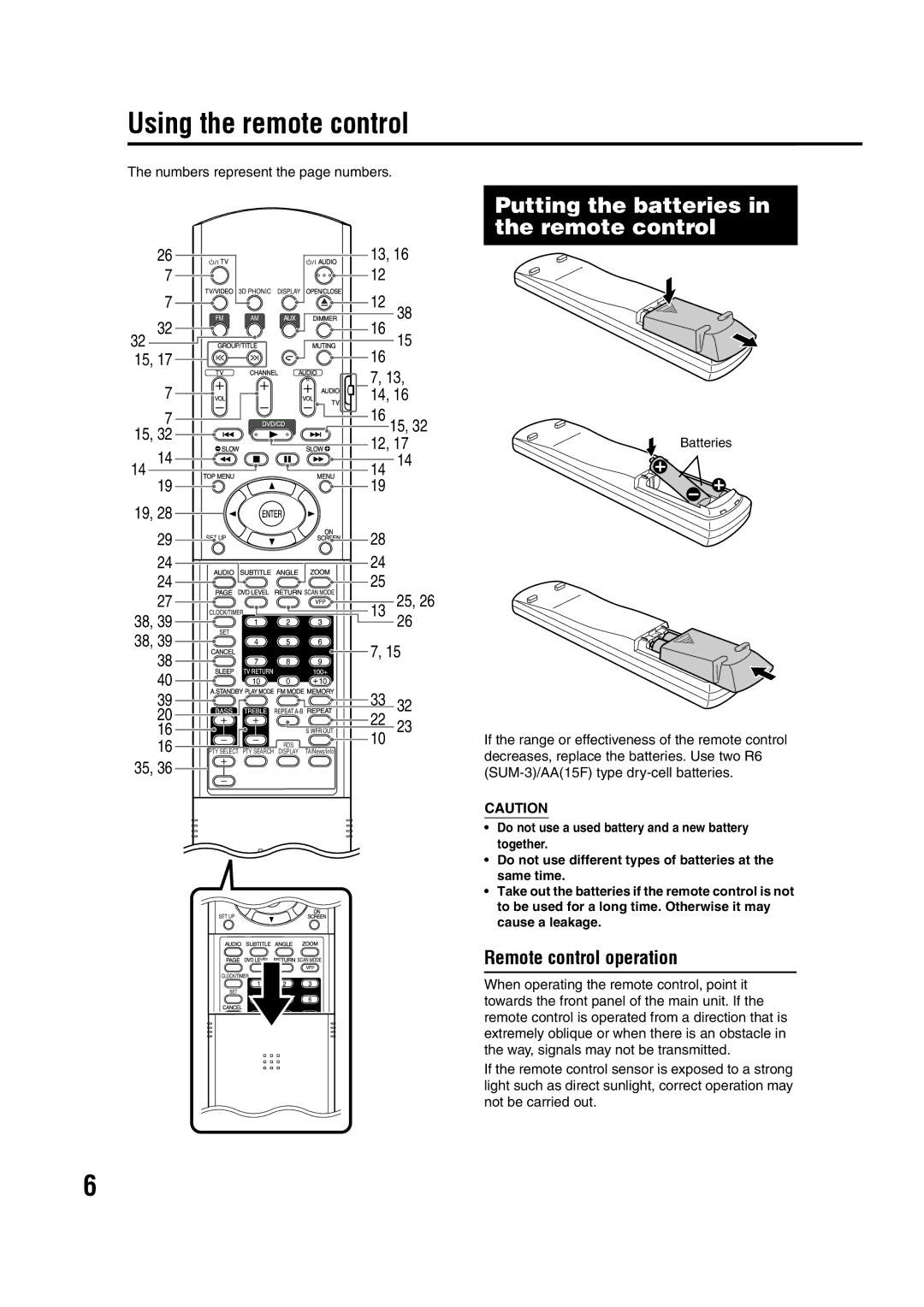 JVC GVT0142-008A, SP-FSY1 Using the remote control, Putting the batteries in the remote control, Remote control operation 