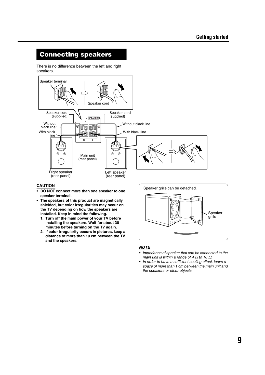 JVC GVT0142-008A, SP-FSY1 Connecting speakers, Connecting up, There is no difference between the left and right speakers 