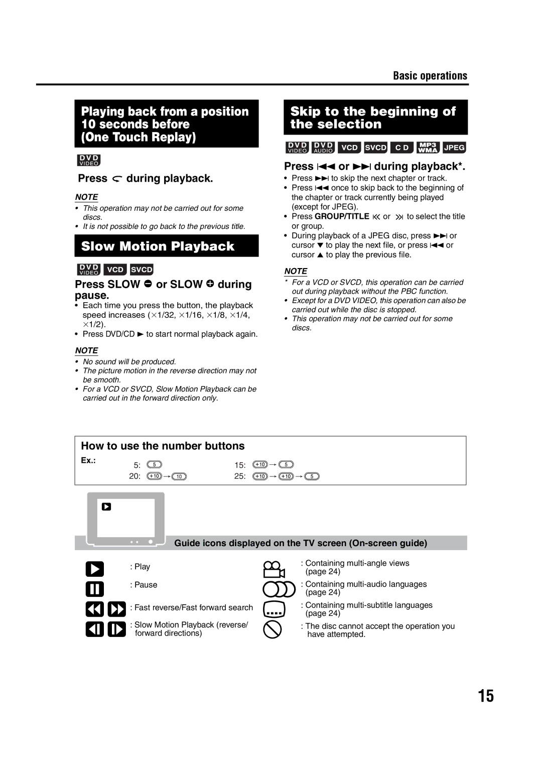 JVC GVT0142-008A, SP-FSY1, 0405AIMMDWJEM One Touch Replay, Slow Motion Playback, Skip to the beginning of the selection 